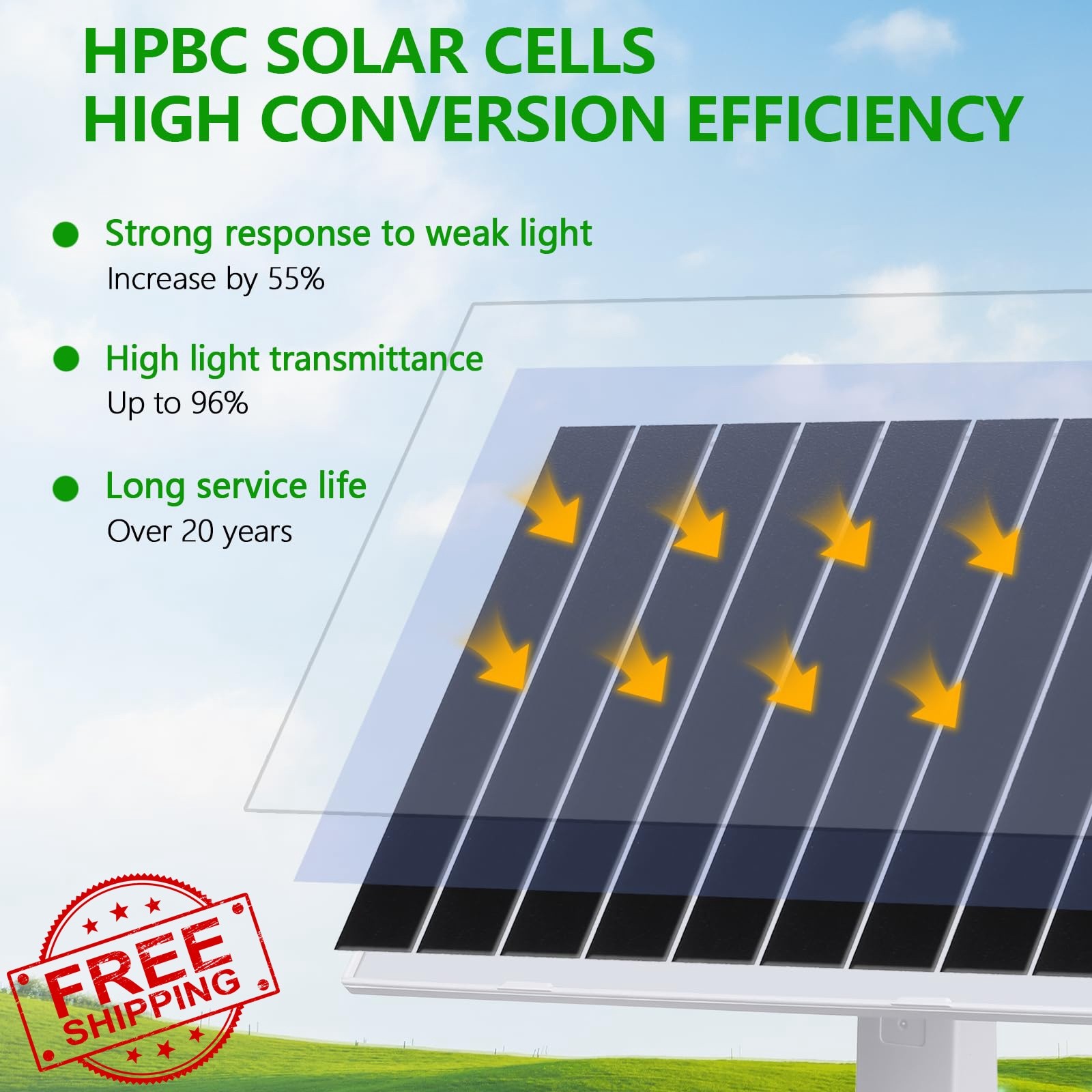TangoSun 8W Solar Panel White 1pcs