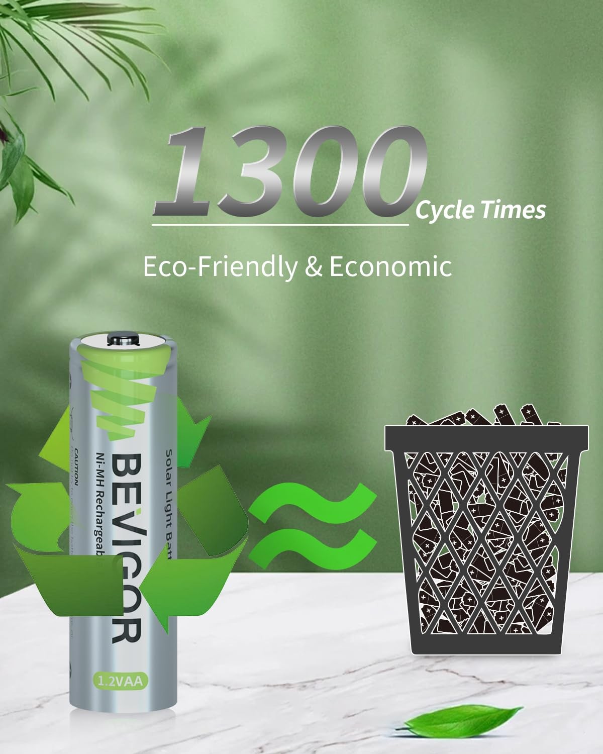 Rechargeable AA Batteries, 12 Pack 1000mAh 1.2V NiMH 1300x Times High Capacit…