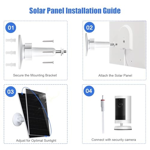 7W Solar Panel for Ring Camera, Solar Charger with USB-C & 3.5mm Ports 2 Pack