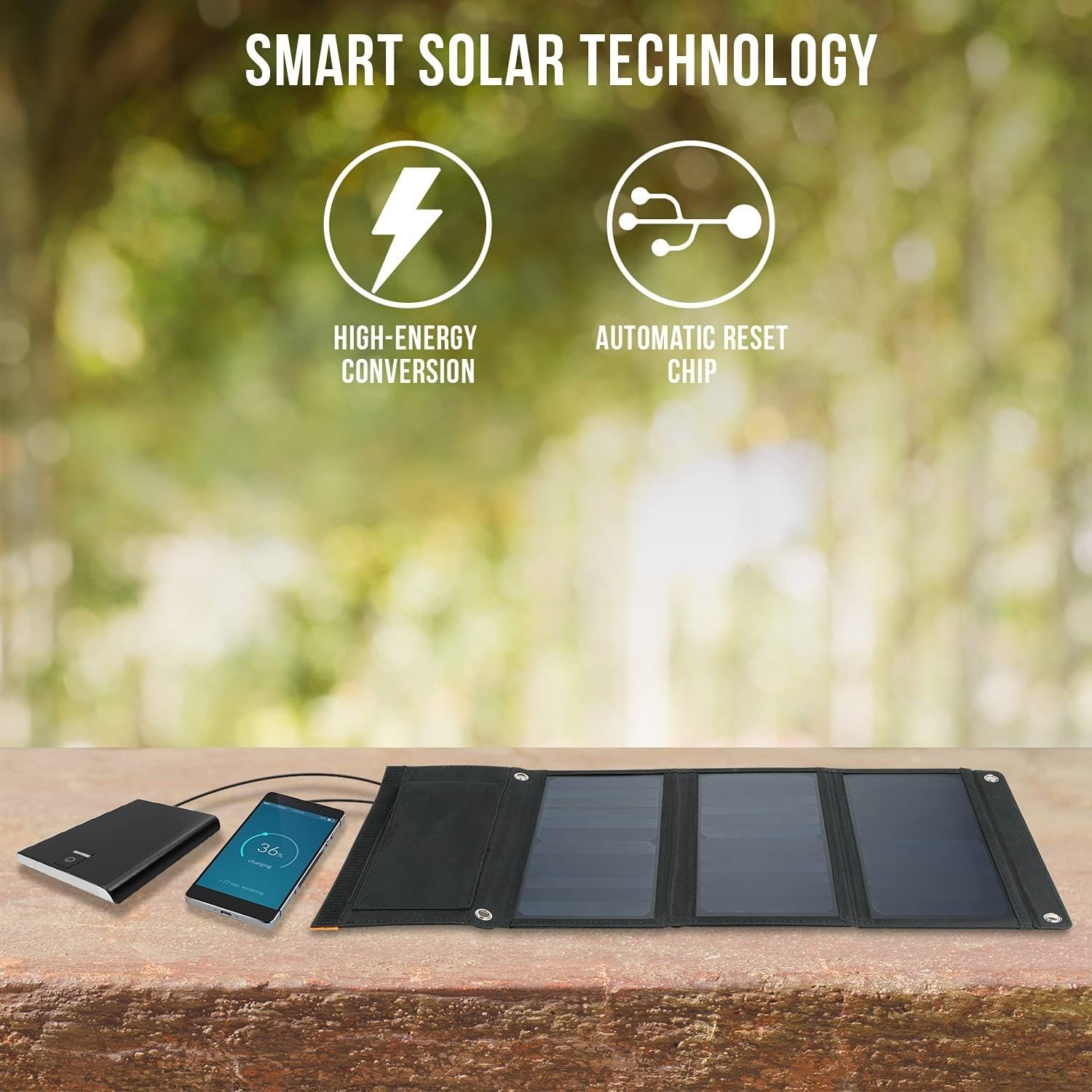 Wasserstein 21W Portable Solar Panel Charger