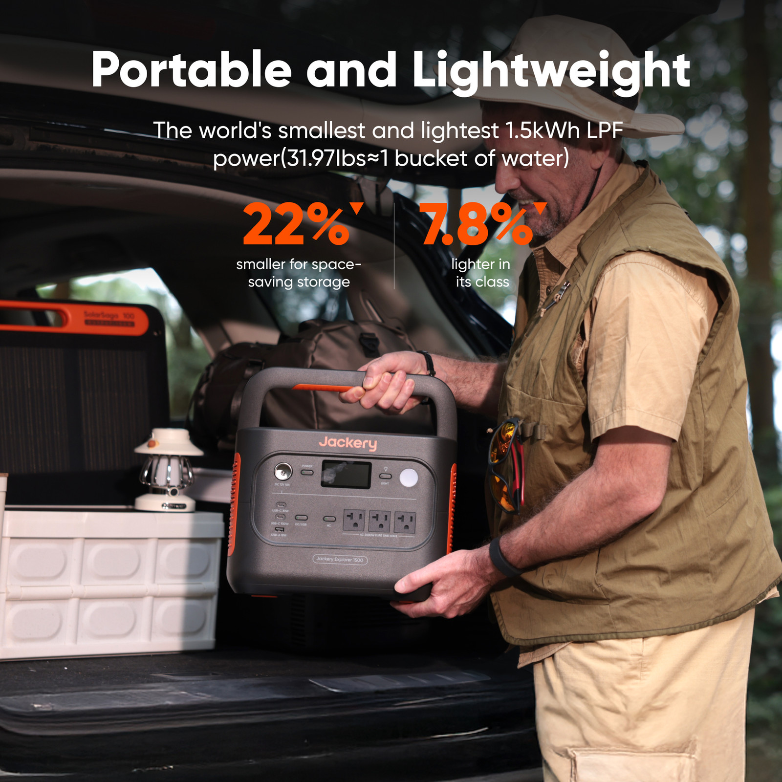 Jackery Explorer 1500 v2 Solar Generator with 100 Air Solar Panel BRAND NEW