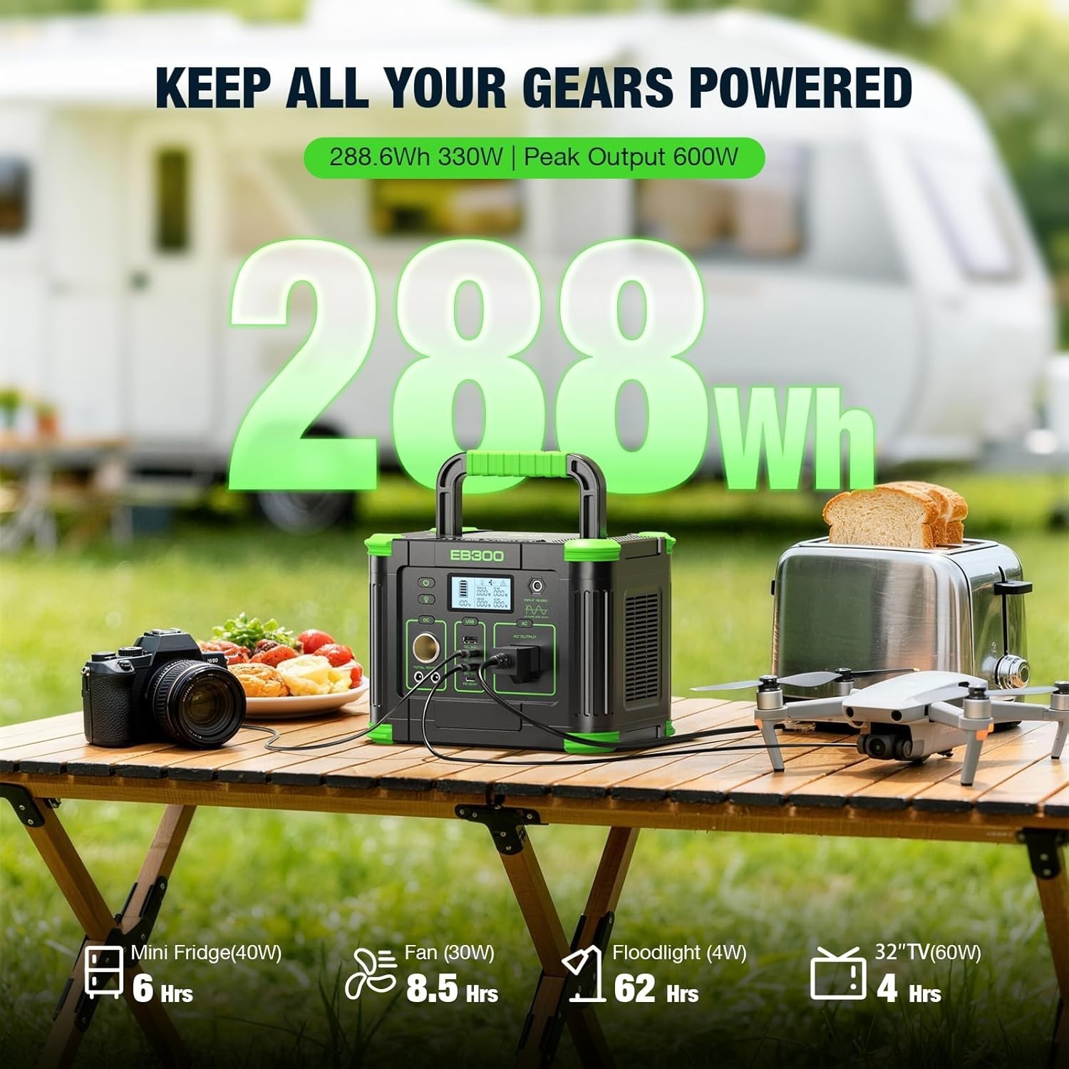 288Wh Lithium Battery – Outdoor Travel Companion