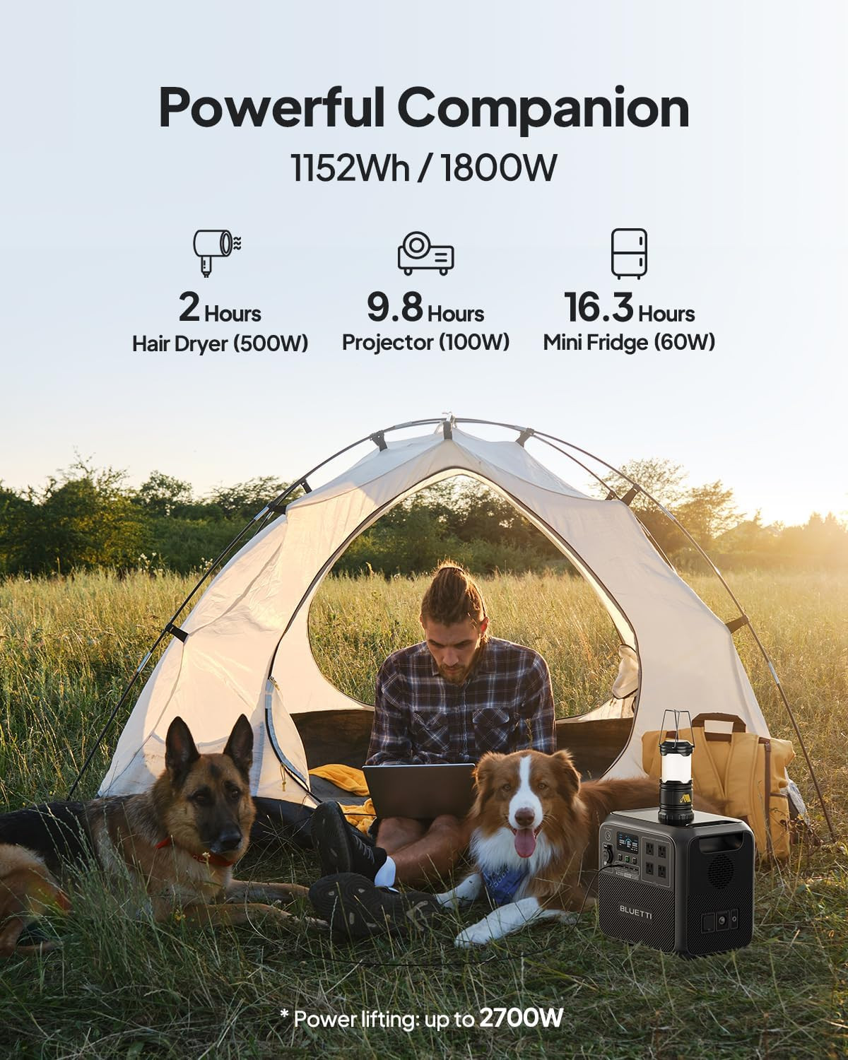 BLUETTI Portable Power Station AC180, 1152Wh Lifepo4 Battery Backup W/ 2 1800W (