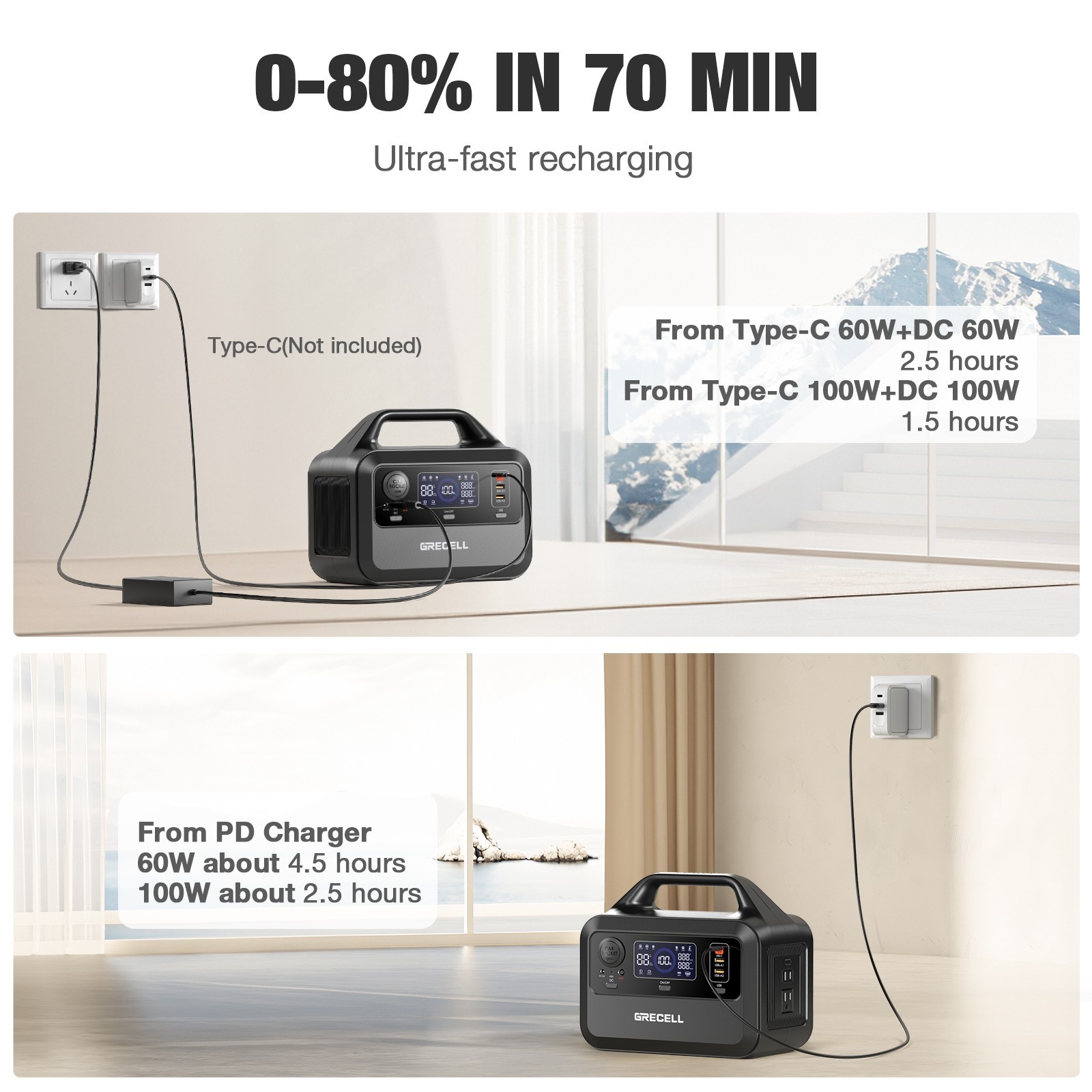 GRECELL Portable Power Station Peak 300W Solar Generator Camping Backup(USED)