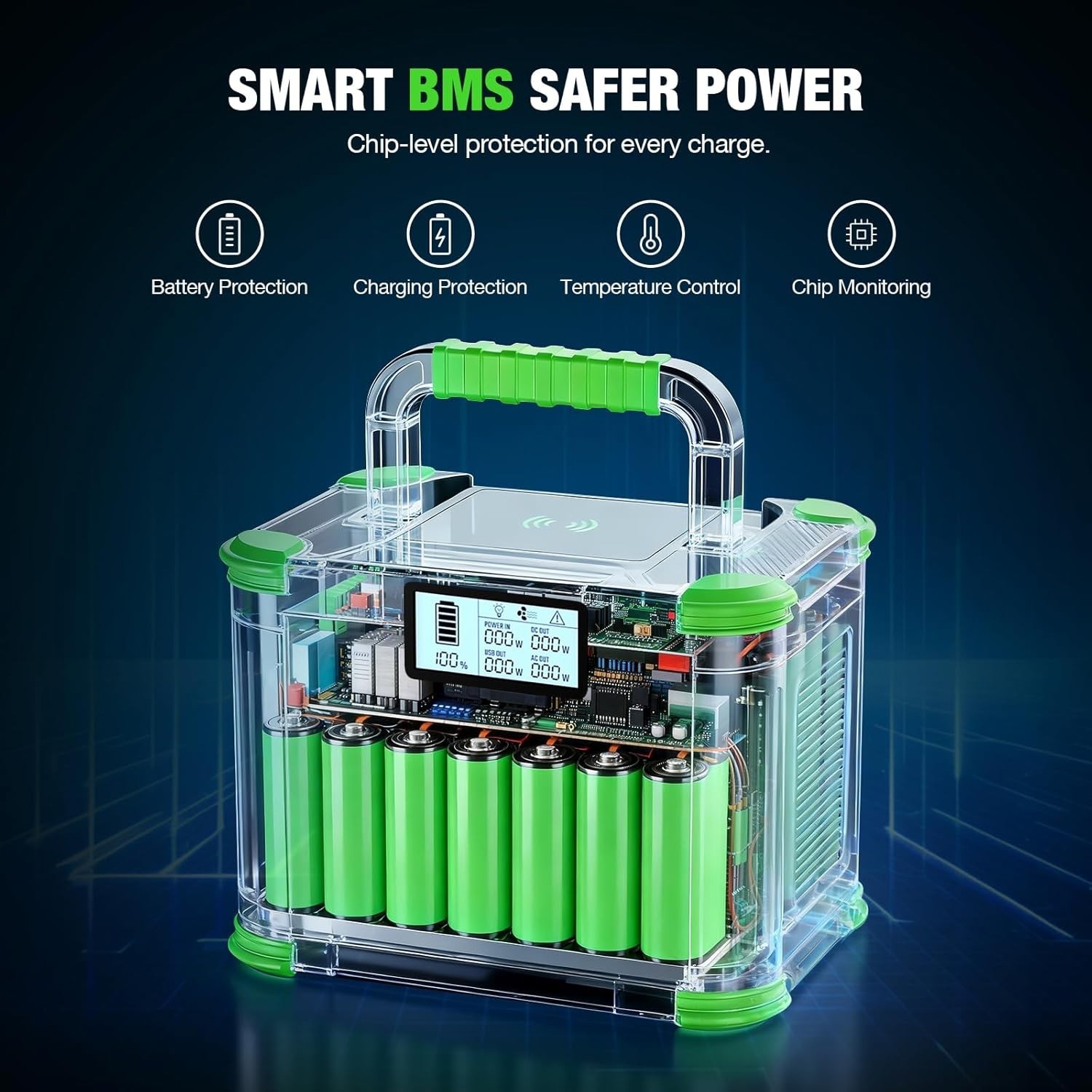 Grecell 300W Portable Power Station – Reliable Solar Generator for Outdoor Use