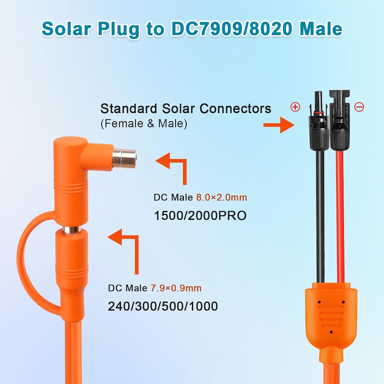 Solar Connector to DC 8mm Extension Cable 30FT, 14/12AWG Heavy Duty Adapter Cord