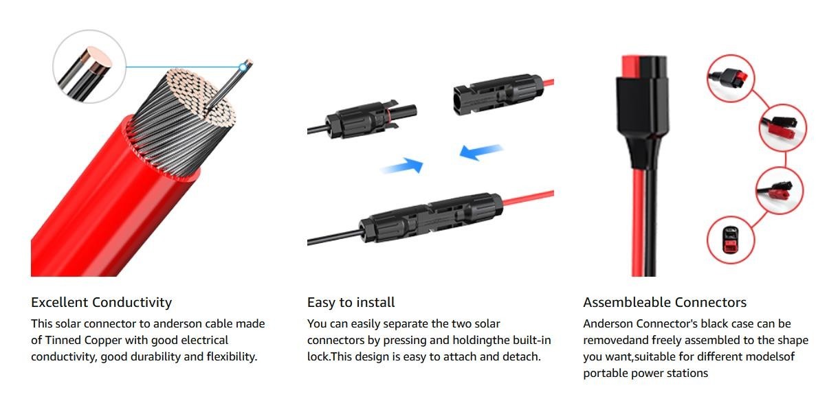 ELFCULB 10AWG Solar Connector to Quick Connect Cable for Anderson Powerpole