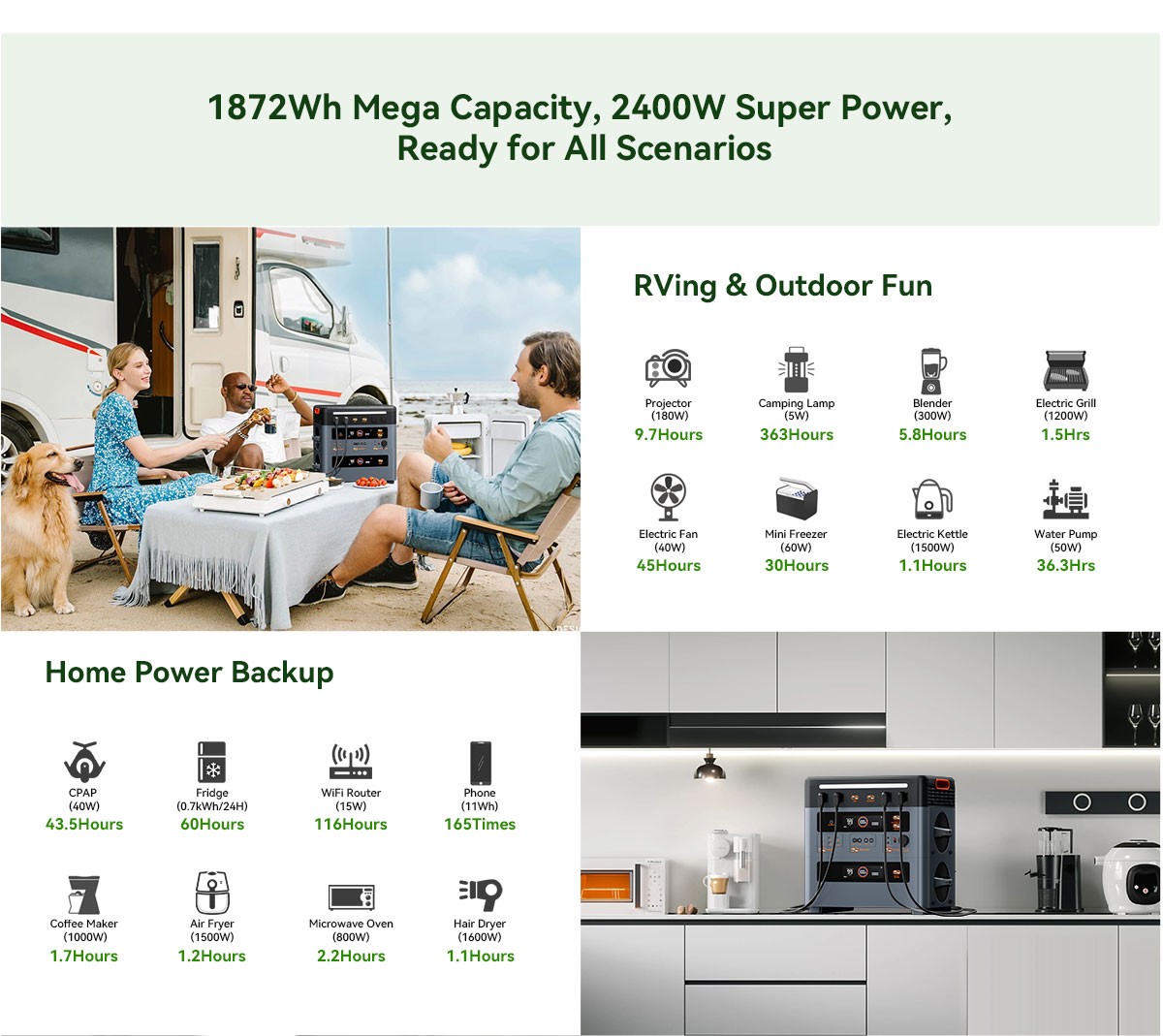 Blackview OSCAL 2400W Portable Power Station 1872Wh LiFePO4 + 400W Solar Panel