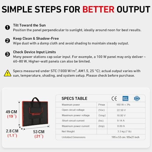 150W Portable Foldable Solar Panel Kit, Compact 21x20in Design 7.3lb with 160w