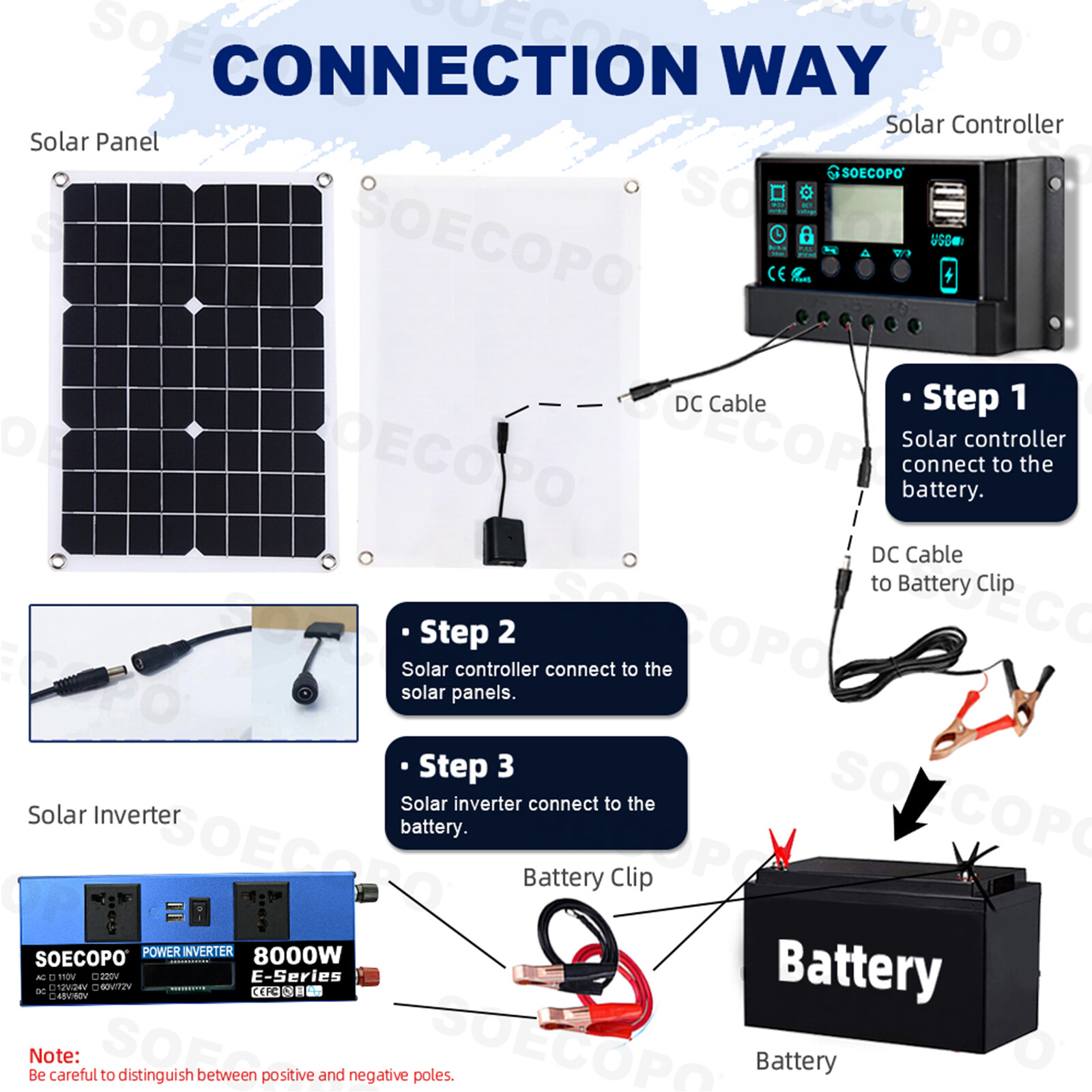 8000w 110v Solar Full Kit Inverter 300W Solar Panel Home 100A Controller System