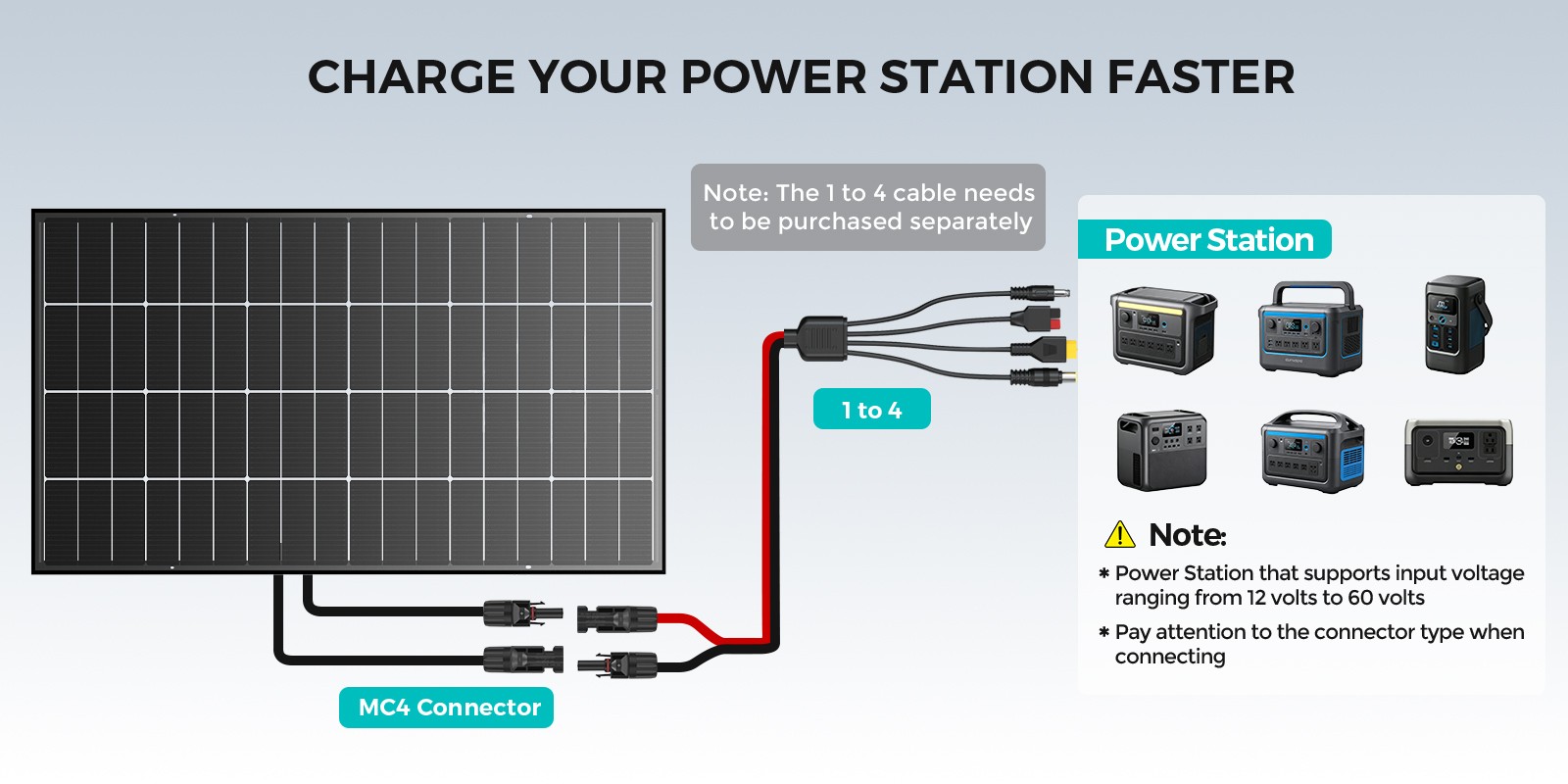 ECOBOSS 200W 400W 600W 1200W Bifacial Solar Panels N-Type 16BB Mono 25% Off-Grid