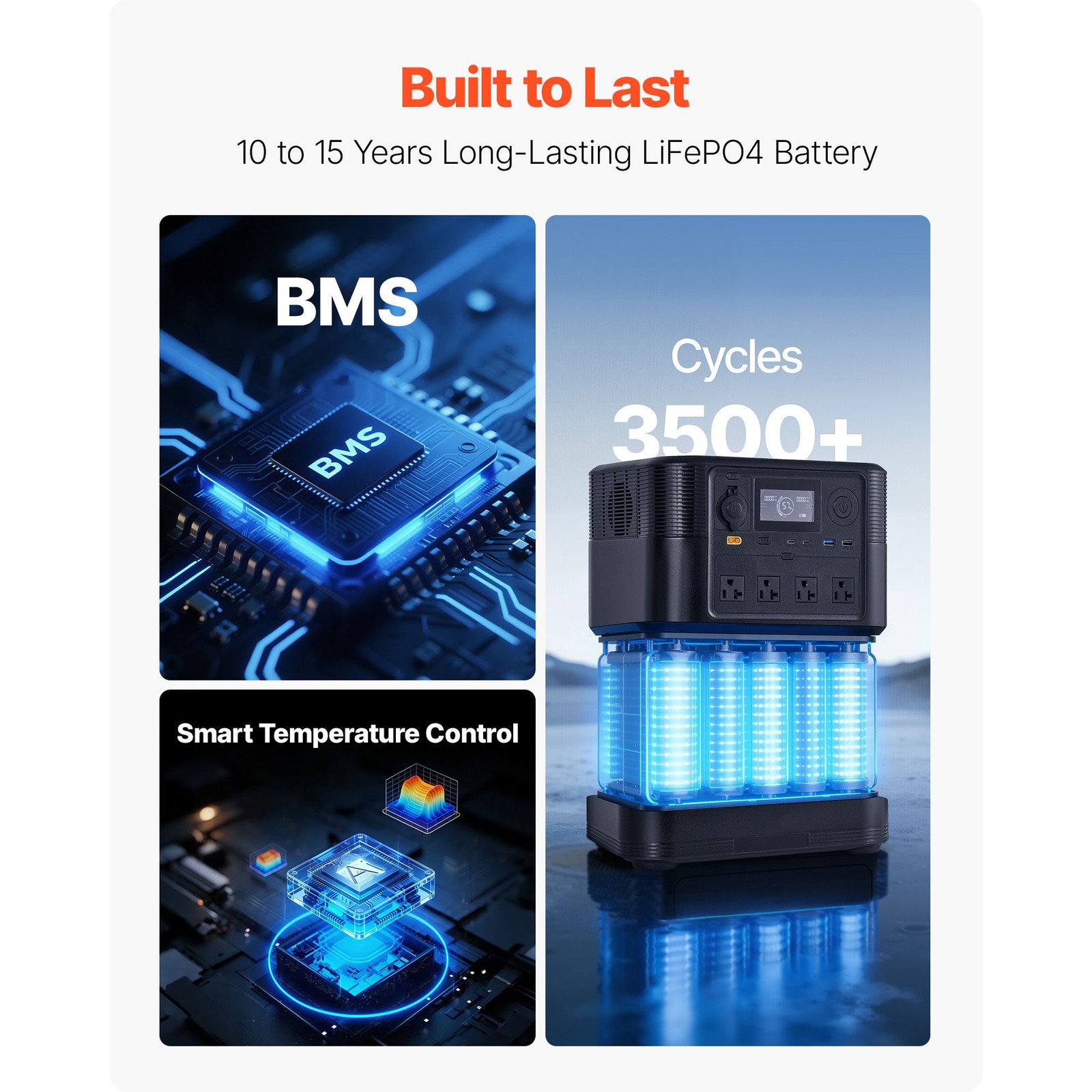 Solar Generator 1800W, 1008Wh LiFePO4 Battery