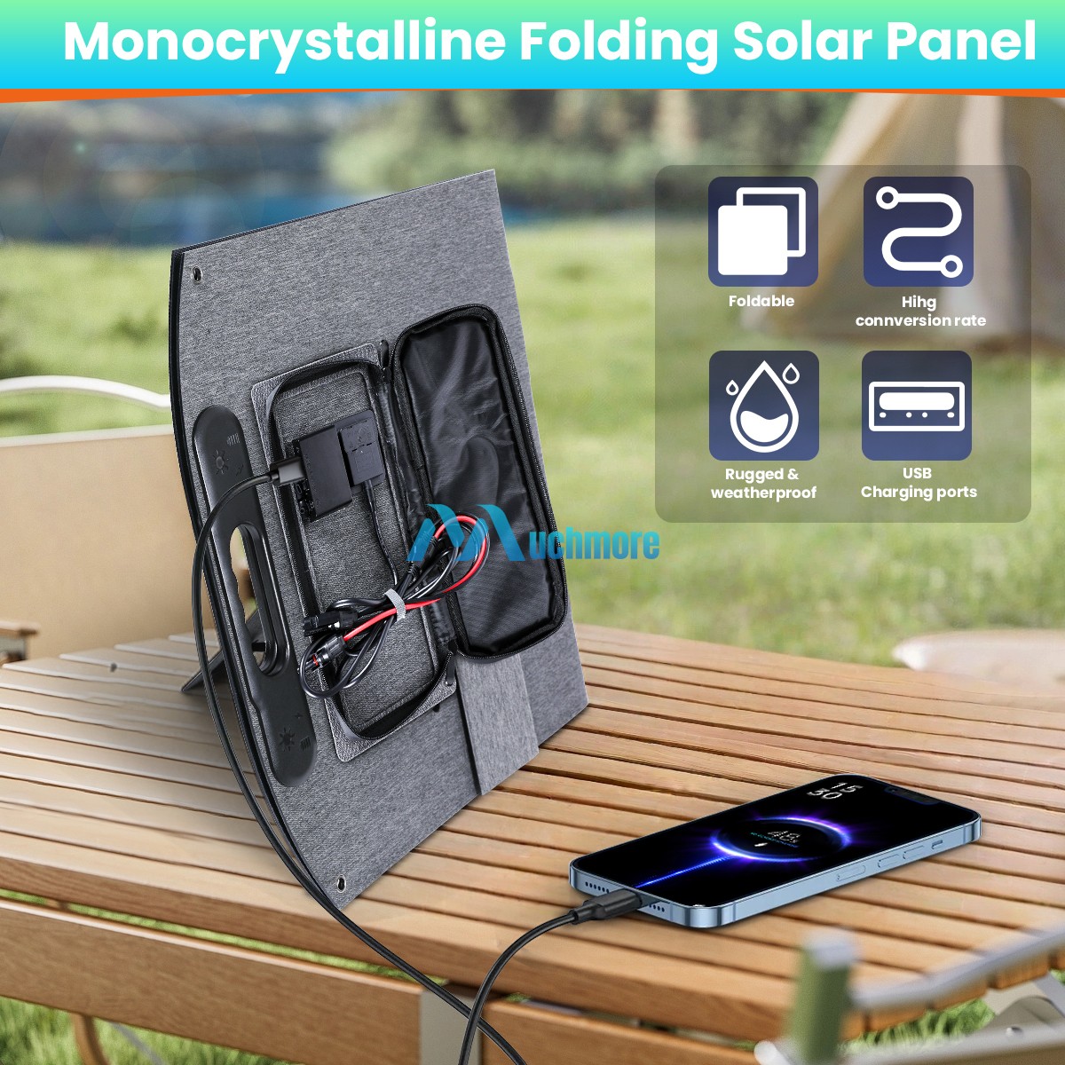 Multi-Use 200W Portable Foldable Solar Panel Kit For Solar Generator For Camping