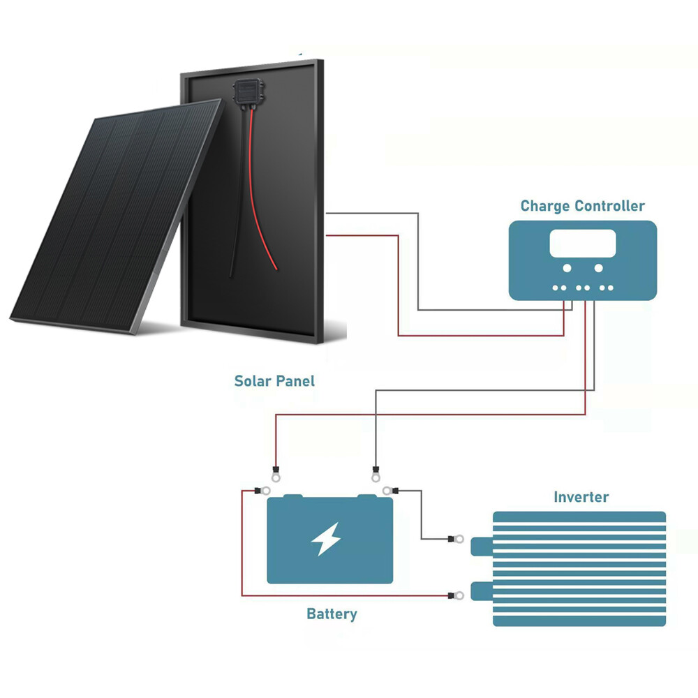 12v 200W 100W Watt Mono Solar Panel Module Power RV Camping Home Boat Off Grid