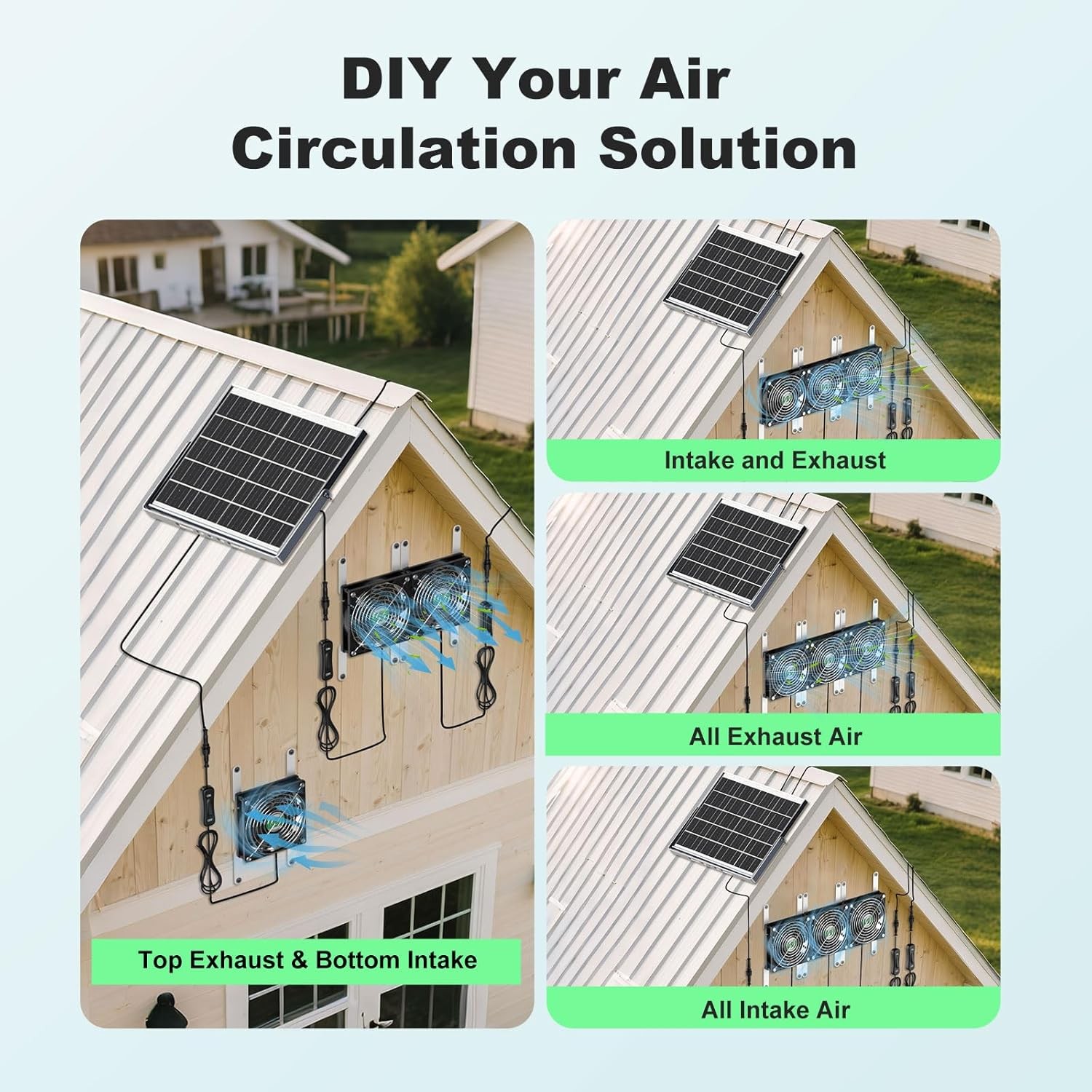 Solar Greenhouse Fan 3 Kit 30W Large Solar Powered Exhaust & Intake Fan Outdoor