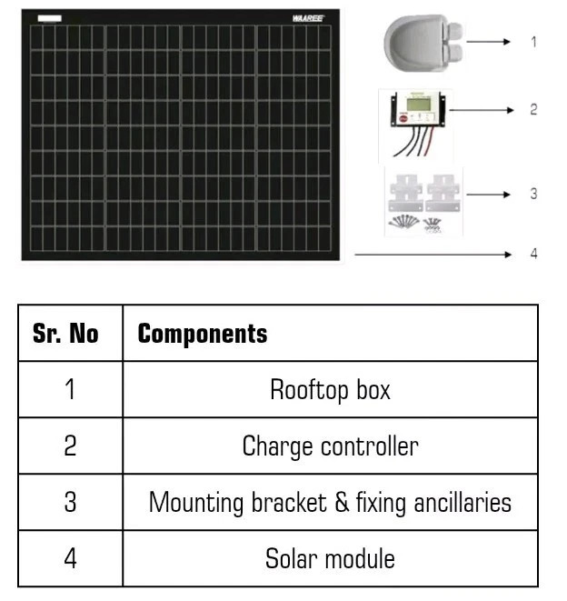 WAAREE WSBC-50 50W Solar Kit – 30A Controller + Rooftop Box – CEYONE – New