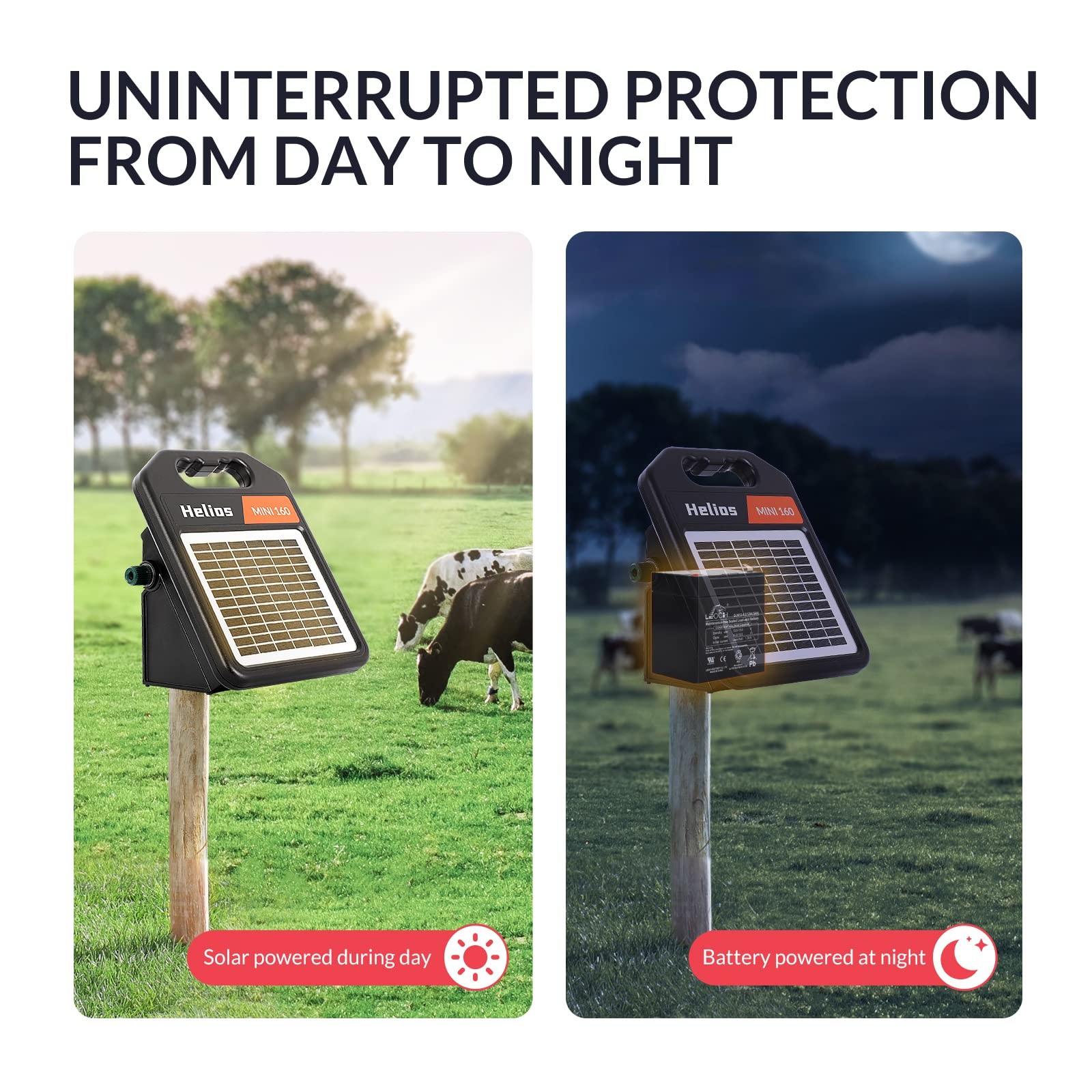 10 Miles Solar Electric Fence Charger with Day/Night Mode 0.16J Portable Solar