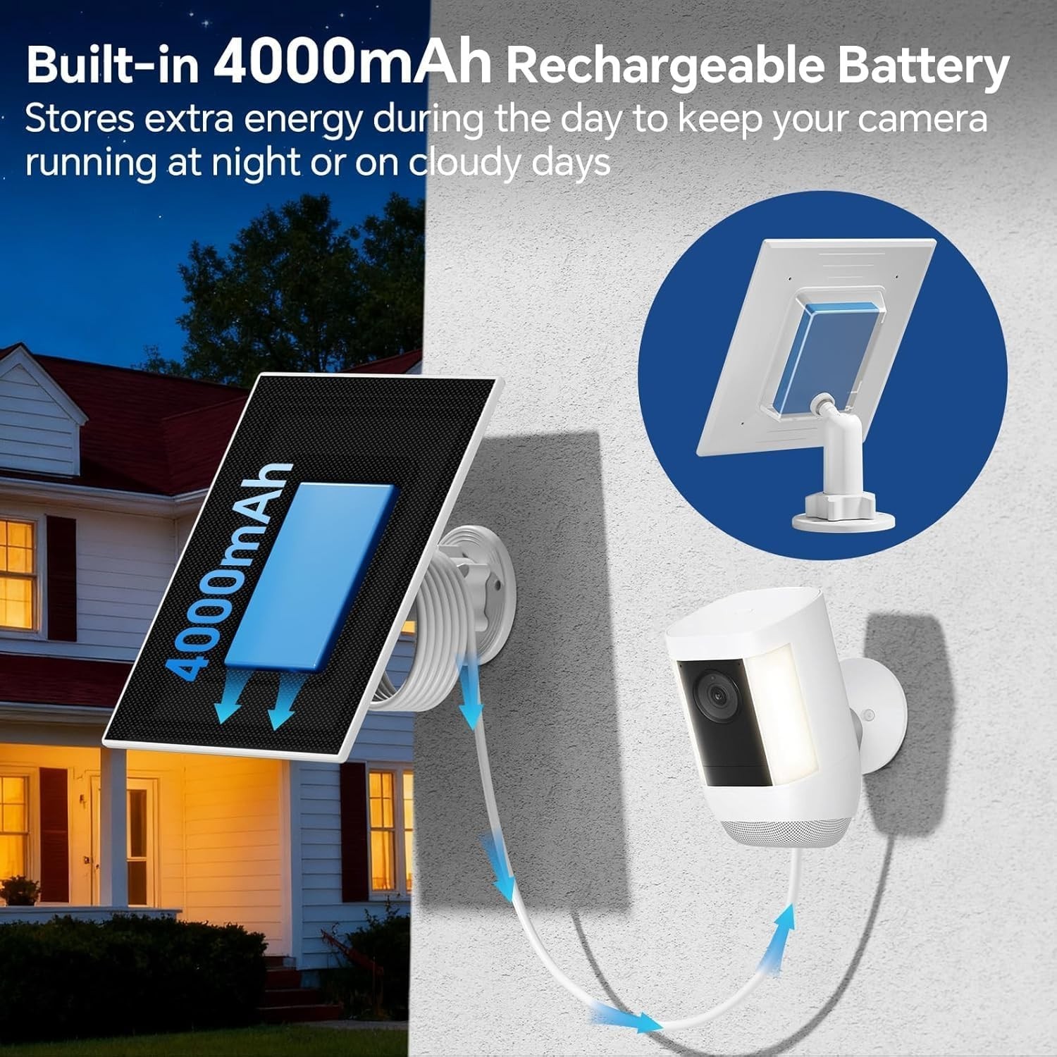 Solar Panel Built-in 4000mAh/Battery with USB-C to Barrel Plug Adapter T64-10