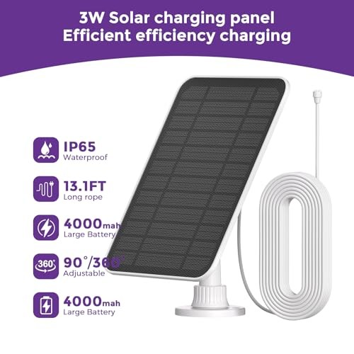 Solar Panel for Google Nest Camera with Built-in 4000mAh Battery – Compatible