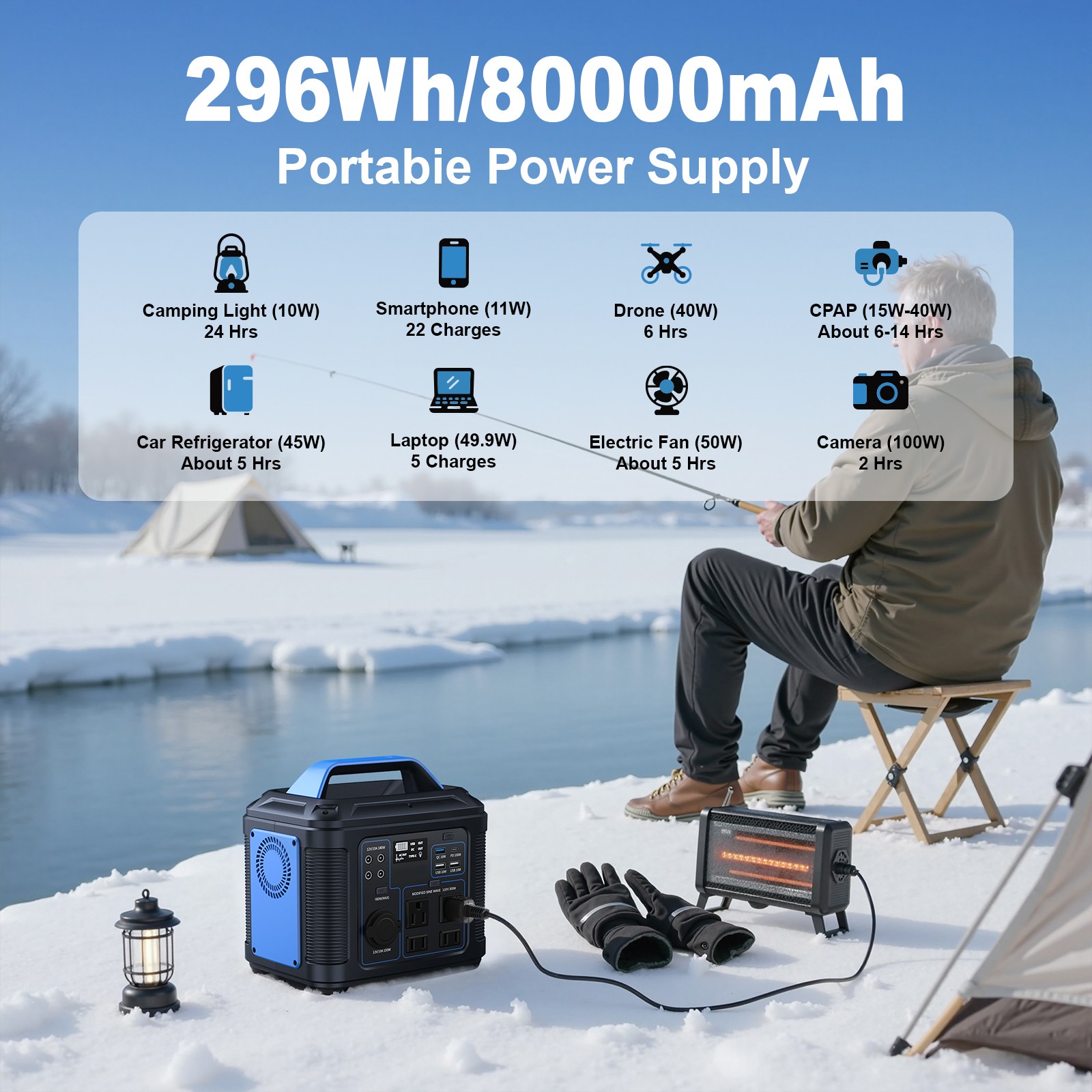 300W Portable Power Station 296Wh 80000mAh Lithium Battery Generator Solar RV