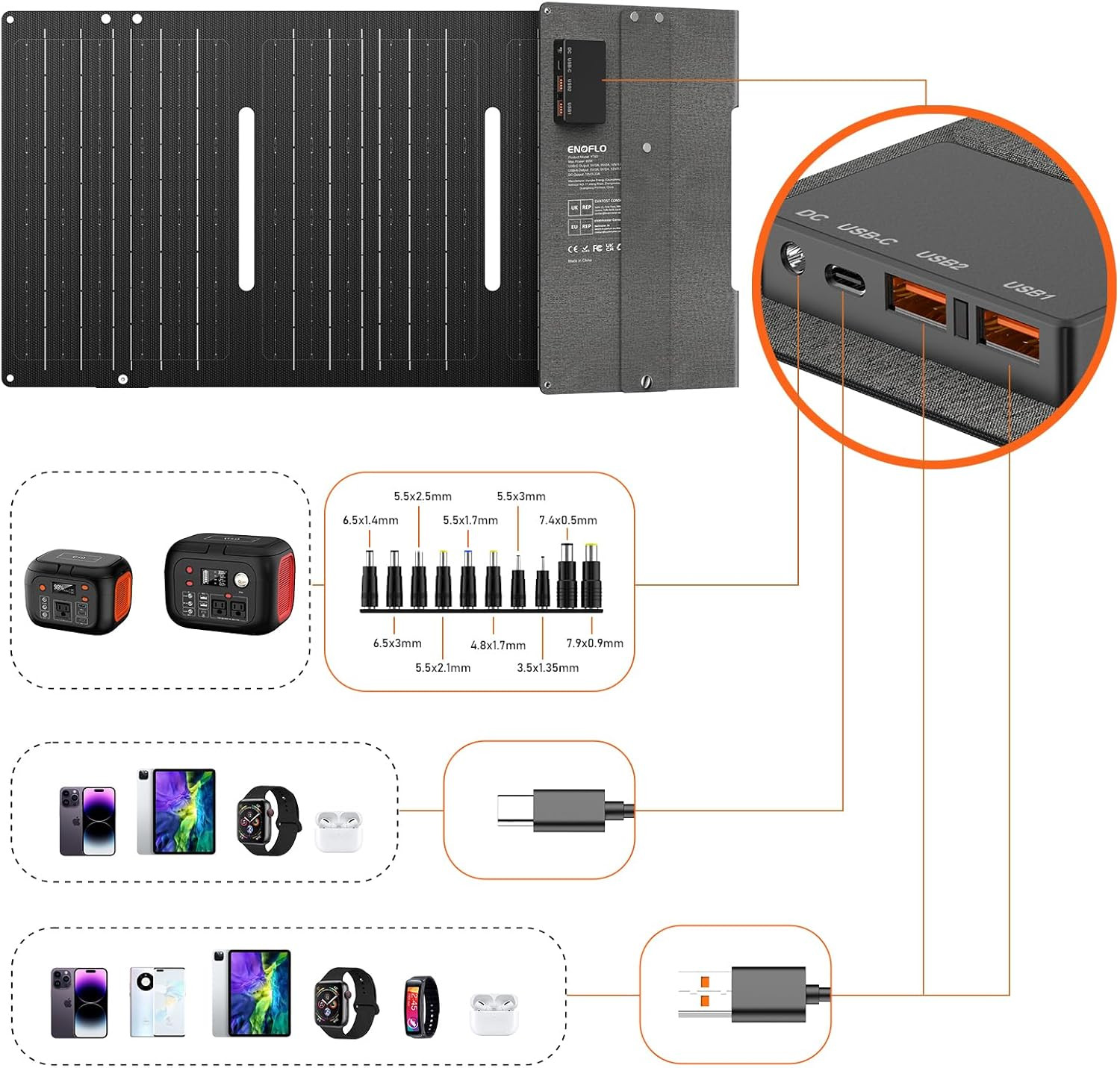 60W High Efficiency Solar Panel Charger for Camping, Power Bank, Laptop & Phone