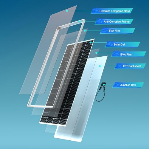 ACOPOWER SOLAR PANEL 200W 24 VOLT MONOCRYSTALLINE HIGH EFFICIENCY – SILVER/WHITE