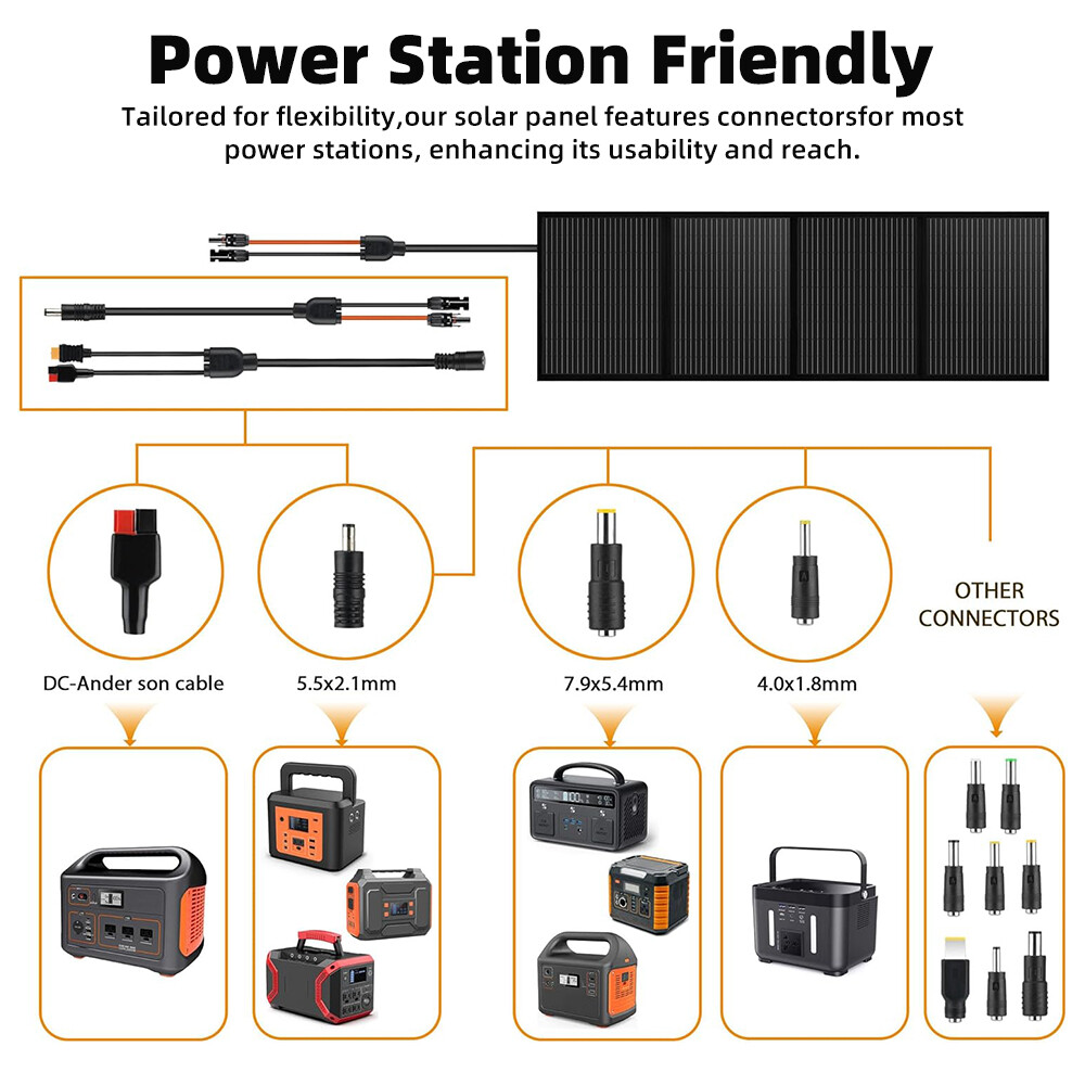 250W Mono Solar Panel 18V Foldable Solar Charger Power Bank for Power Station RV