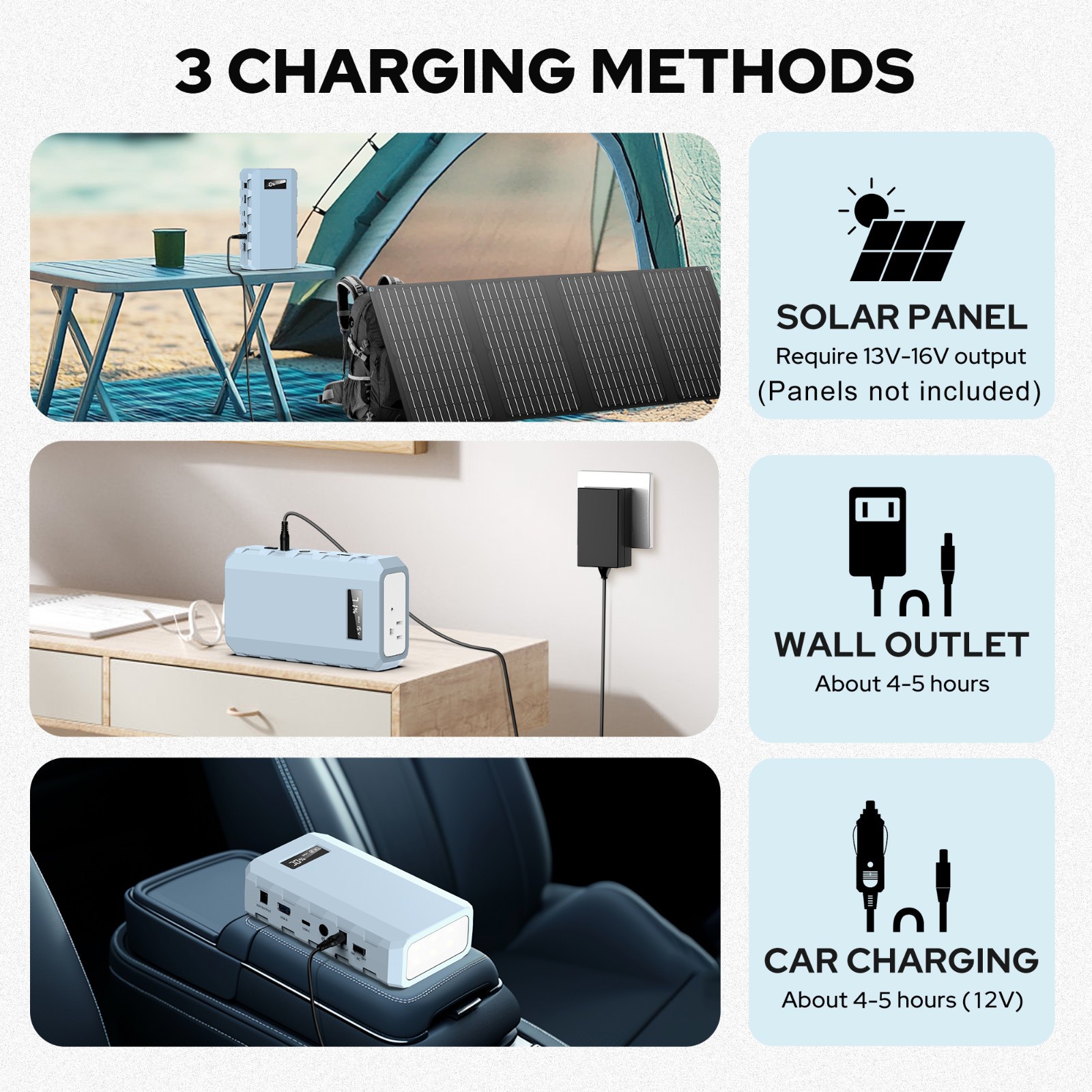 100W Portable Power Station Camping Battery Bank AC DC Charger Solar Generator