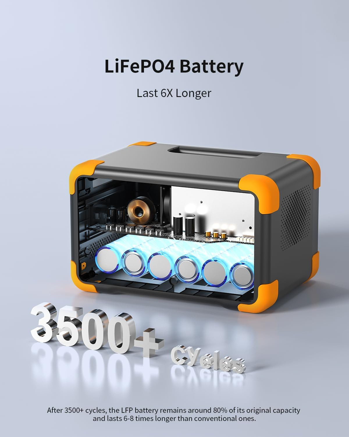 Pecron Portable Power Station E300LFP, 288Wh Solar Generator, 2 up to 600W AC Ou