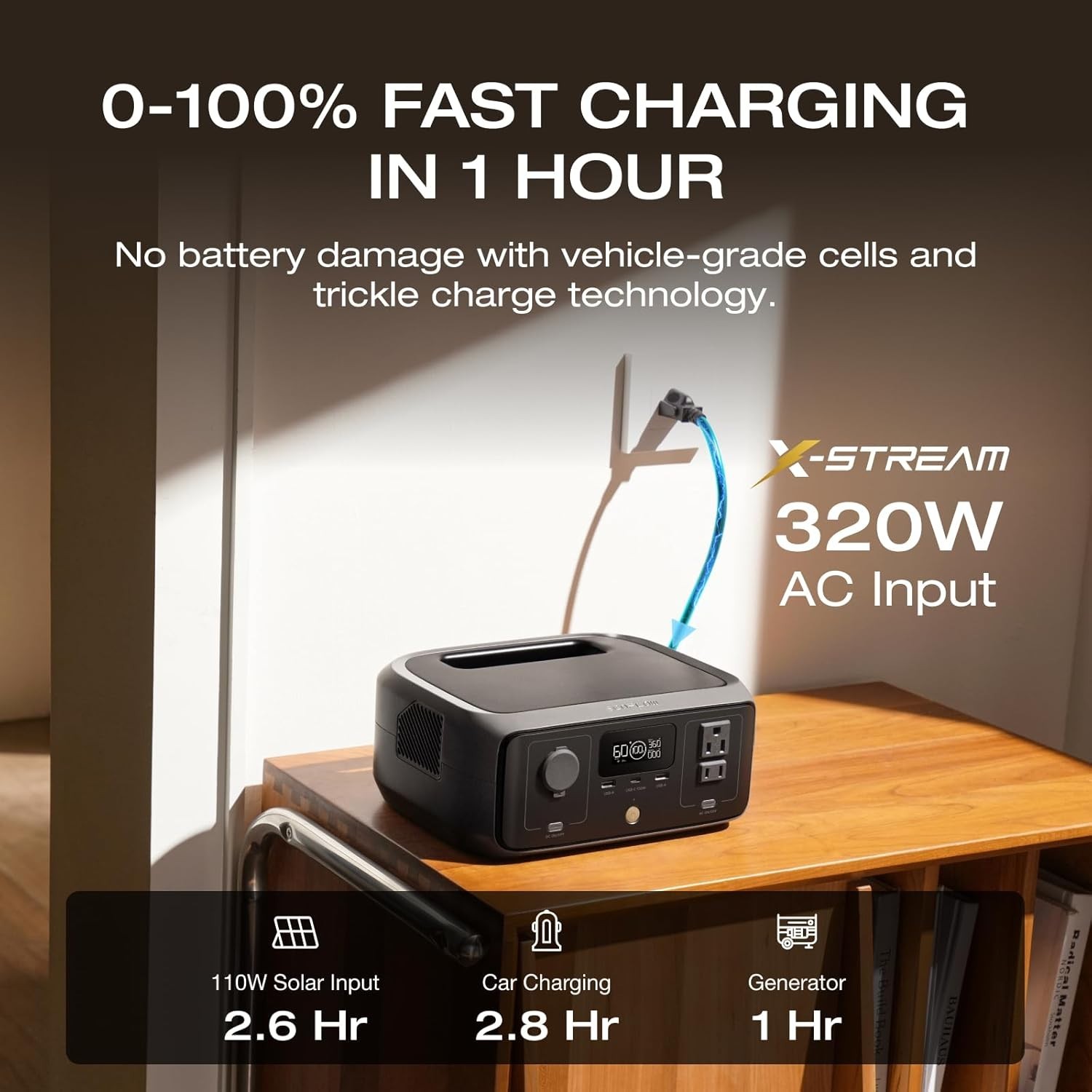 Lightweight RIVER 3 Power Station – 300W Continuous, 1Hr Charge, Solar Ready