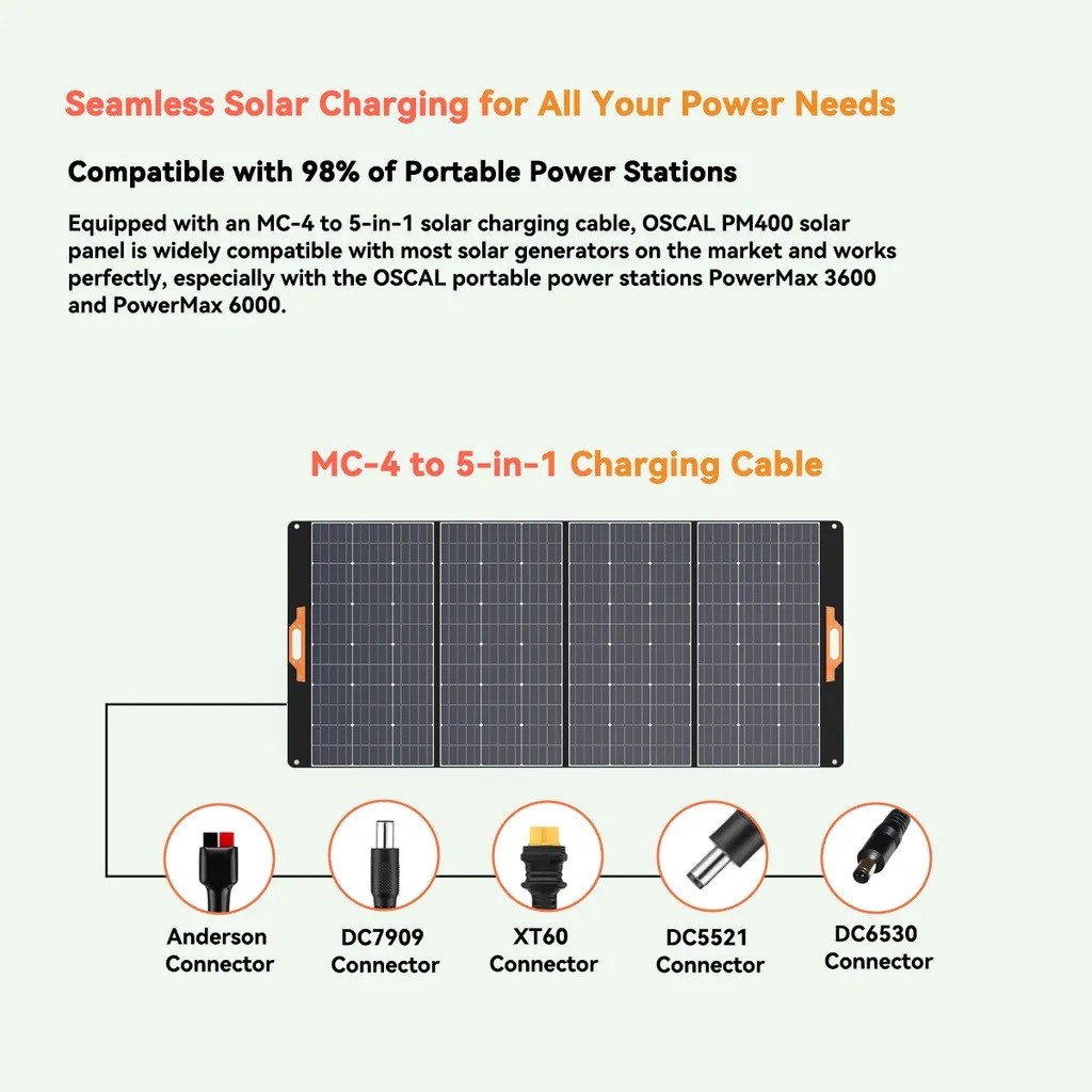 Blackview OSCAL PowerMax 3600Wh Portable Power Station 3000W + 400W Solar Panel
