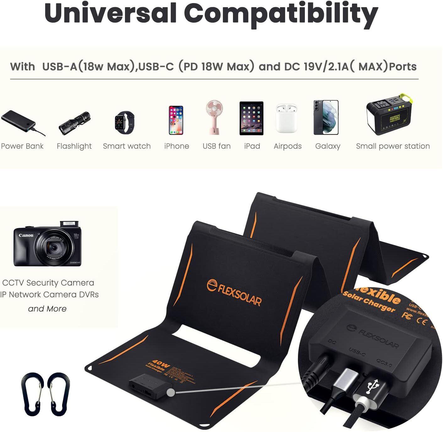 FlexSolar 40W Foldable Solar Panel Charger with USB-C and USB-A Outputs