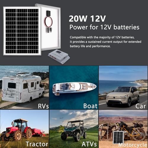 Solar Panel Kit 20W 12V Solar Battery Charger with Smart 20w solar kit