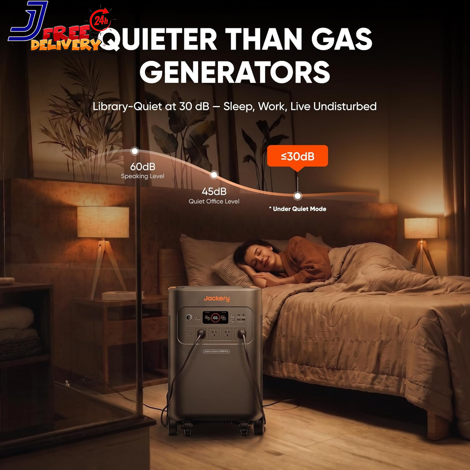 Solar Generator 5000 plus Portable Power Station 5040Wh Lifepo4, 7200W 120V/240V