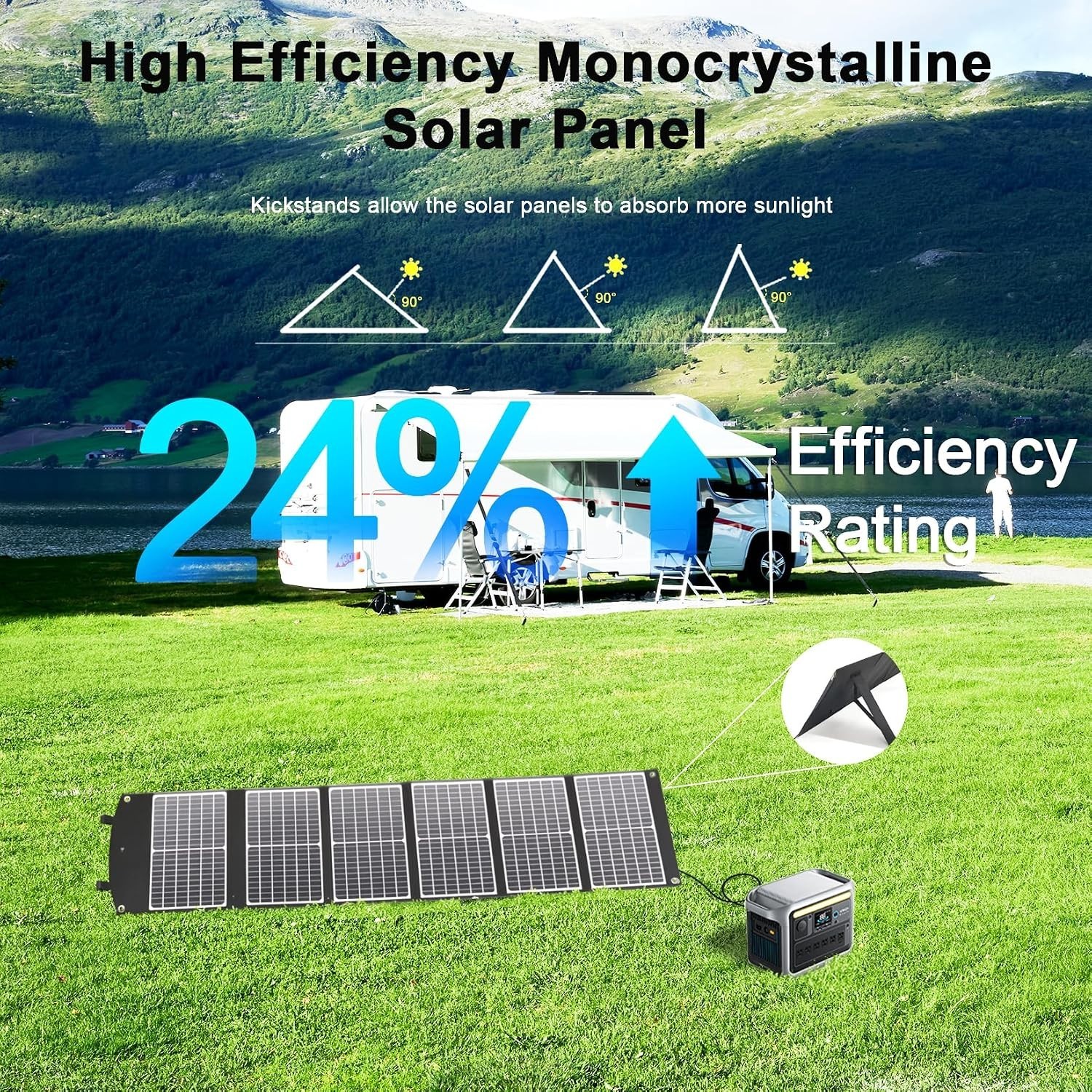 Waterproof 100W Solar Charger – Fast Charge Your Devices Anywhere Outdoors