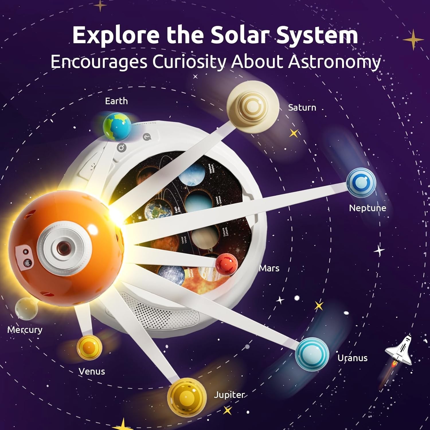 Fun Interactive STEM Planetarium Projector