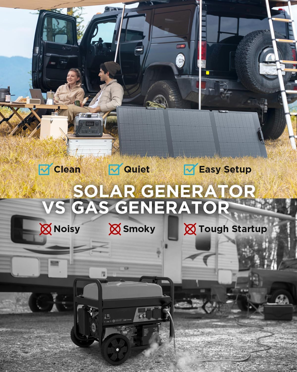 EF ECOFLOW River 2 Max 500 Solar Generator 499Wh Long-Life Lifepo4 Portable Powe