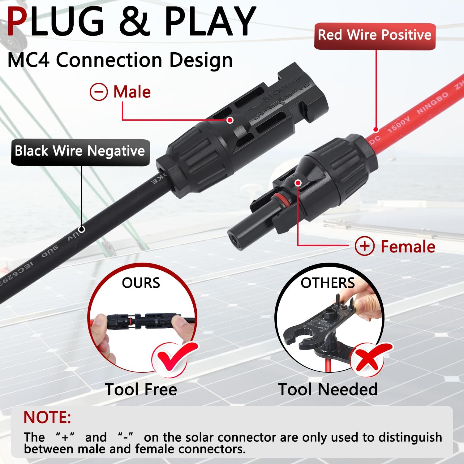 Solar Parallel Connectors for 2 Solar Panels, Tool-Free MC4 Solar Cable Split