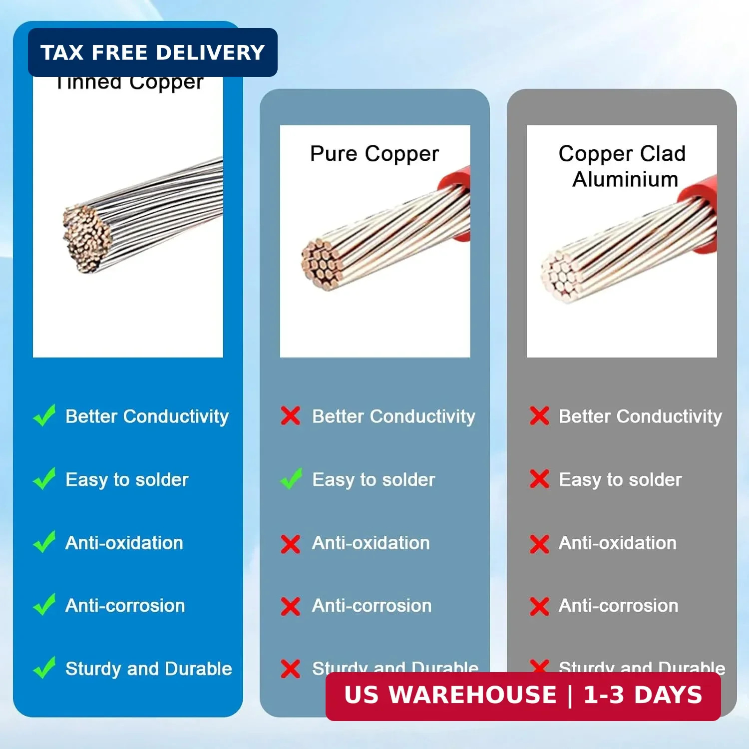 MOOKEERF XT60i to XT60 Extension Cable 10AWG 3FT XT60i Female to XT60 Male Conne