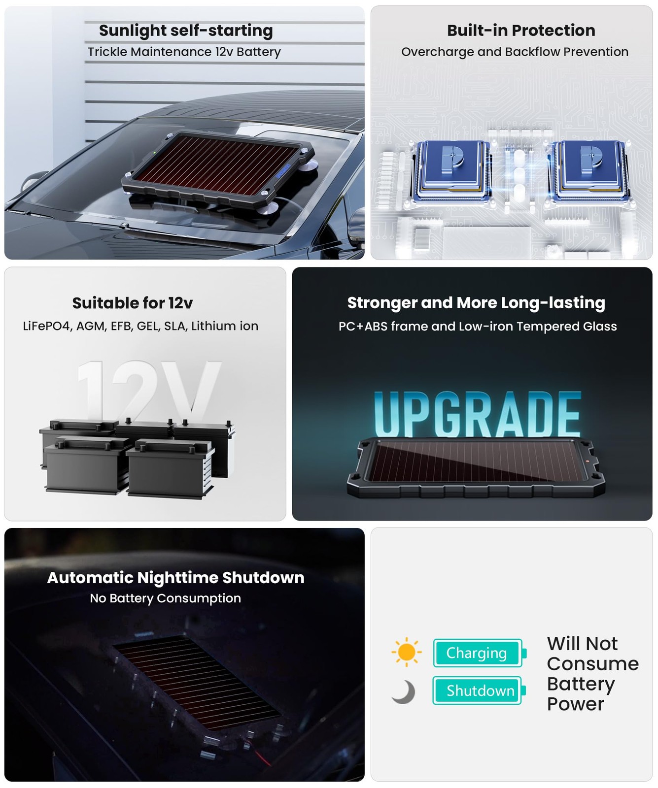 Solar Battery Charger 3.3W 12V Waterproof Trickle Maintainer for Car, RV, Boat