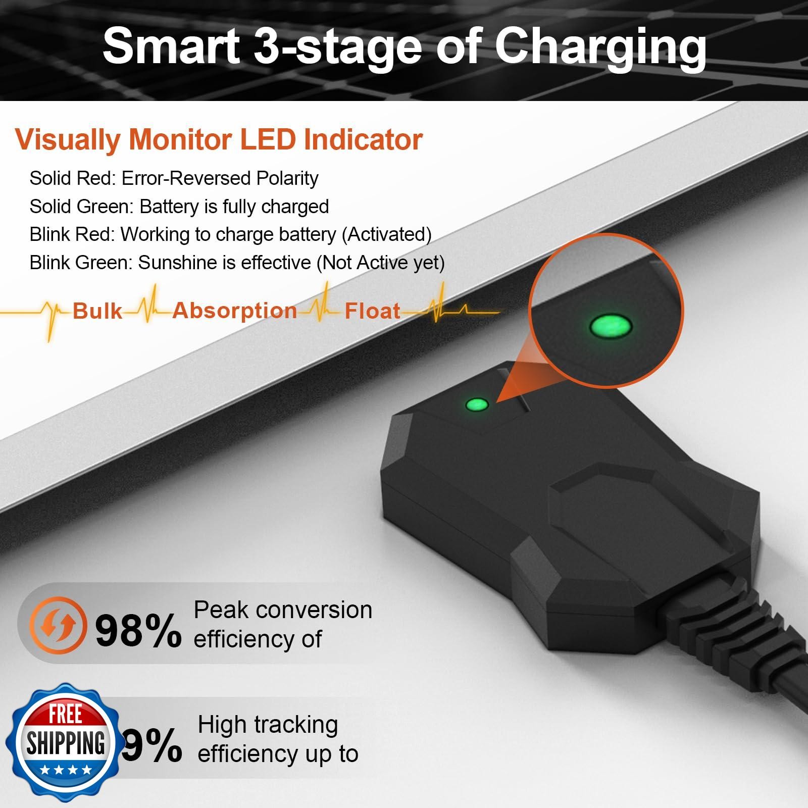 SUNER POWER 24V 20W Solar Battery Trickle Charger Maintainer, Built-in Smart