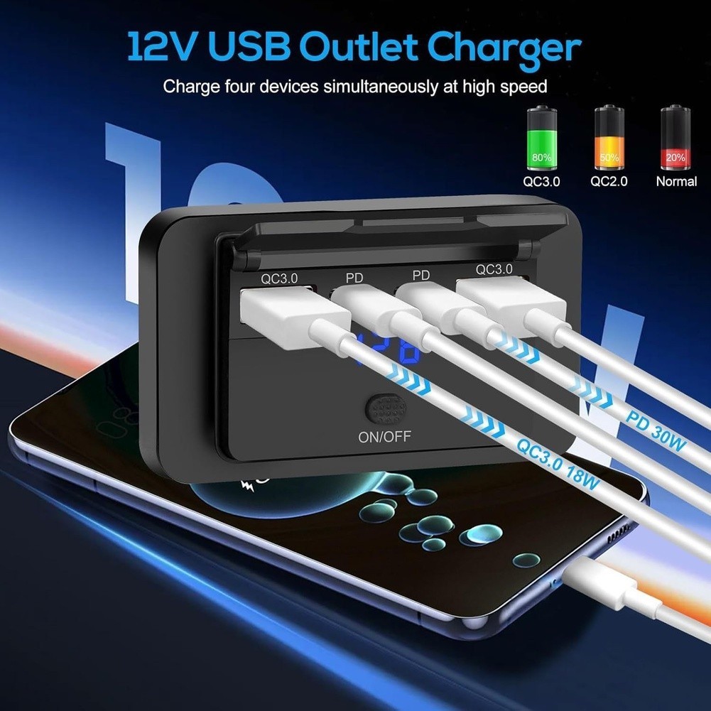 RV USB Charging Socket 36W Per USB-C Port Flip Cover Design Dust Proof Casing