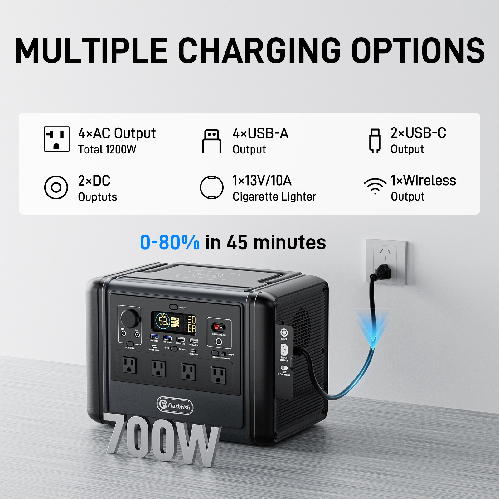 Flashfish T1200S Portable Power Station 1200W 768Wh With 2*Solar Panel 100W 18V