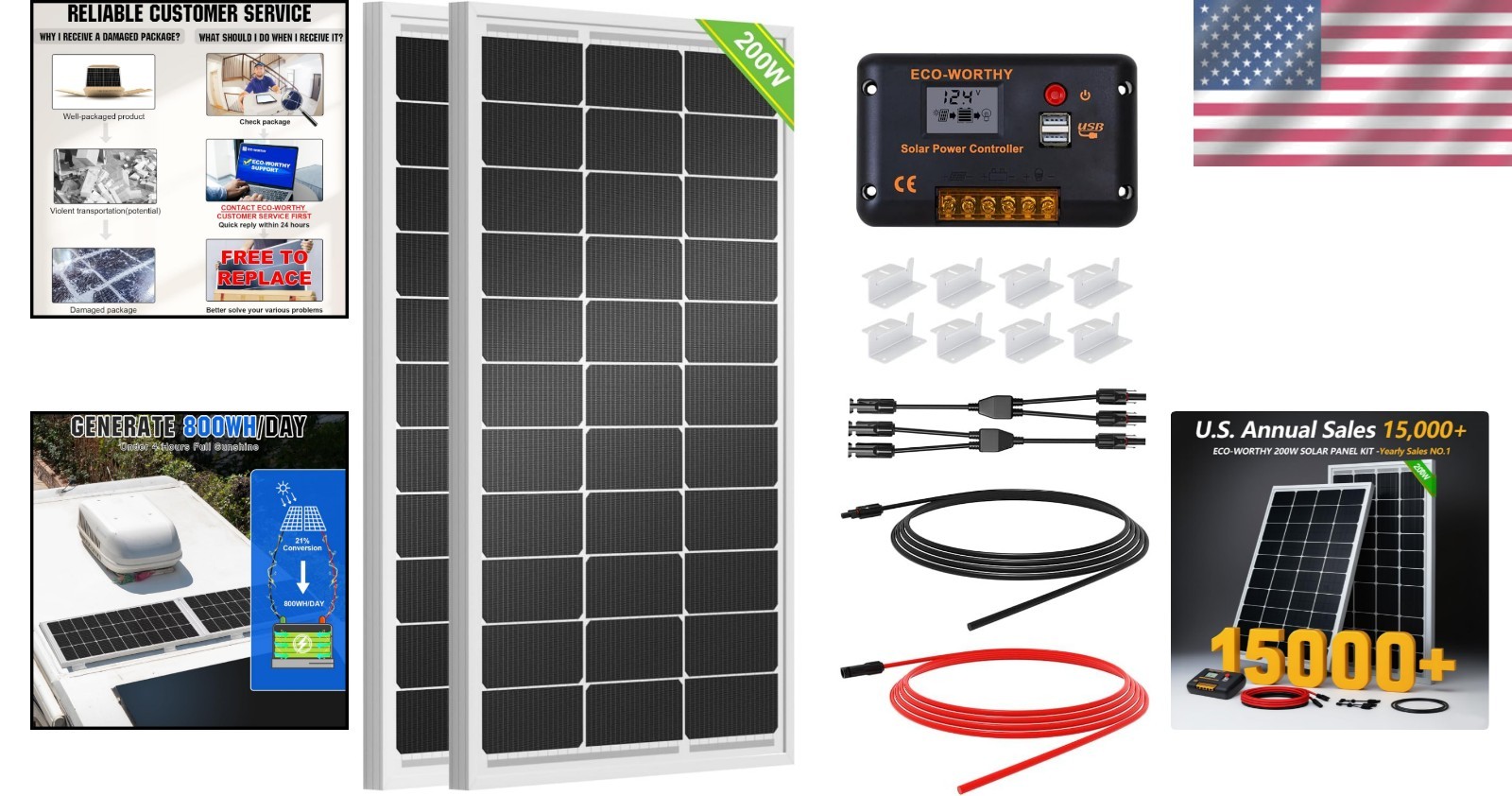 High Efficiency 200W Monocrystalline Solar Panel Kit