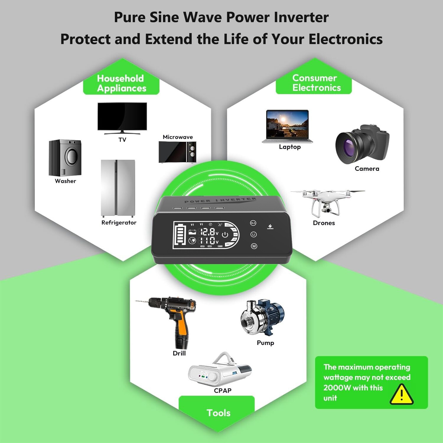 1000W 12V To 110V/220V Pure Sine Wave Power Inverter Solar System Home Outdoor