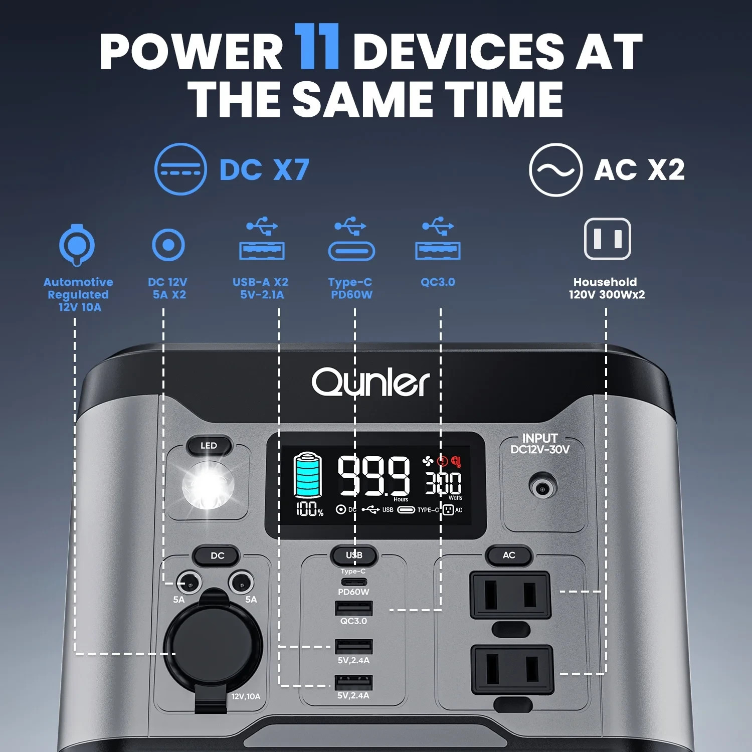 Portable Power Station 300W 296Wh Solar Generator 120V AC USB-C PD Outdoor