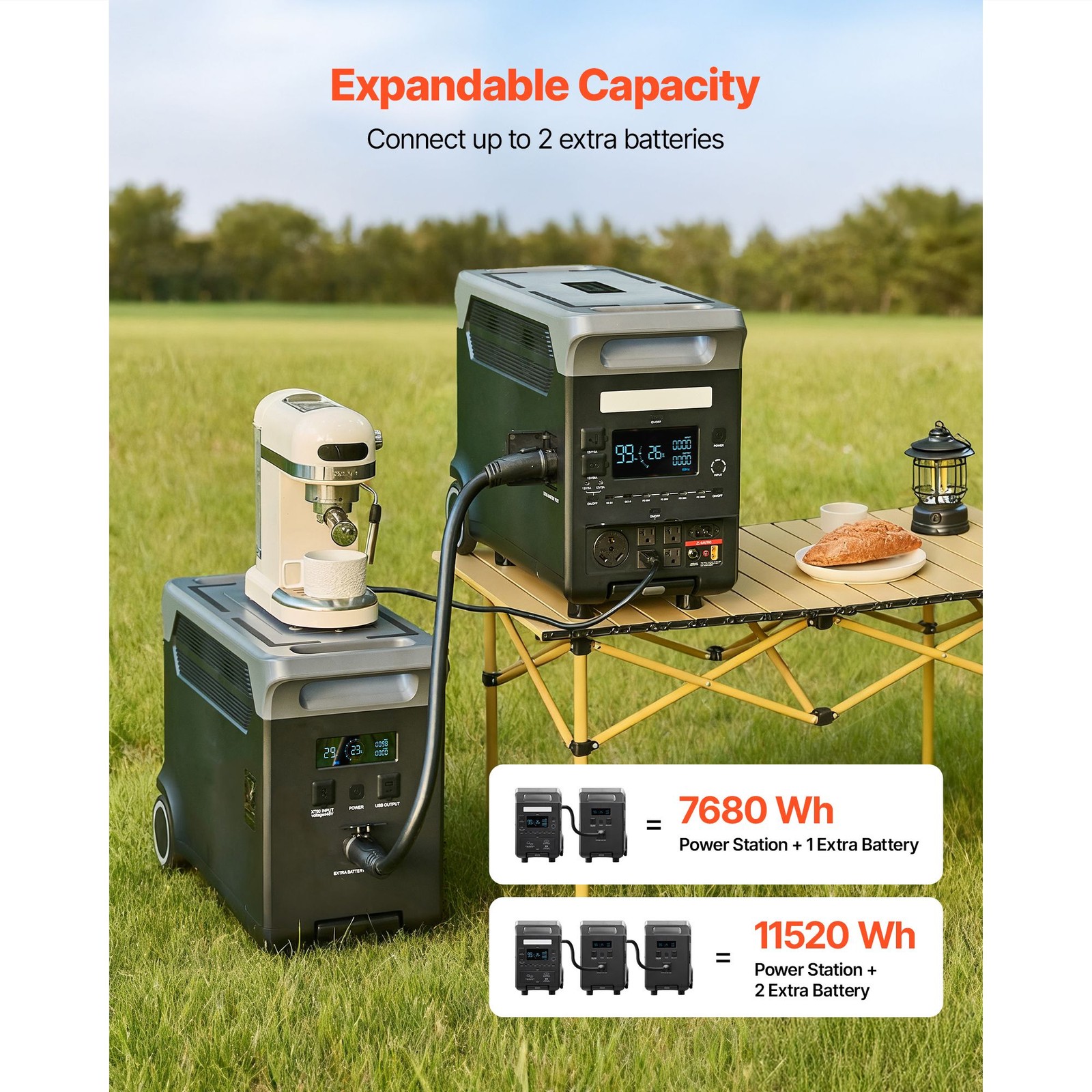3600W 3840Wh Portable Power Station Expandable Camping