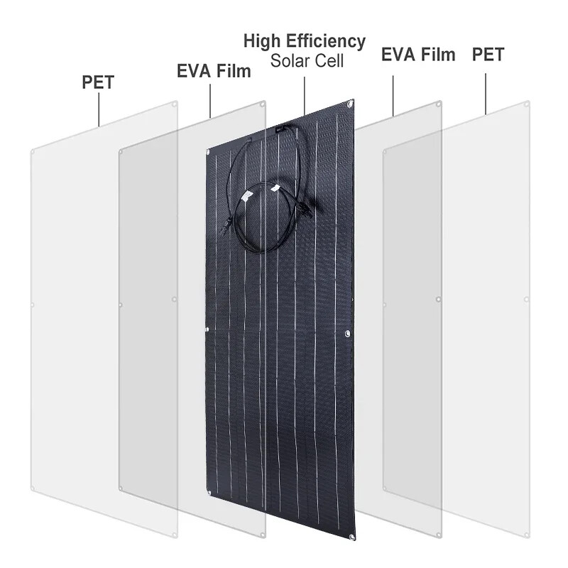 200W Flexible Solar Panel ETFE Portable Power Mono Camp Home RV Battery Charge
