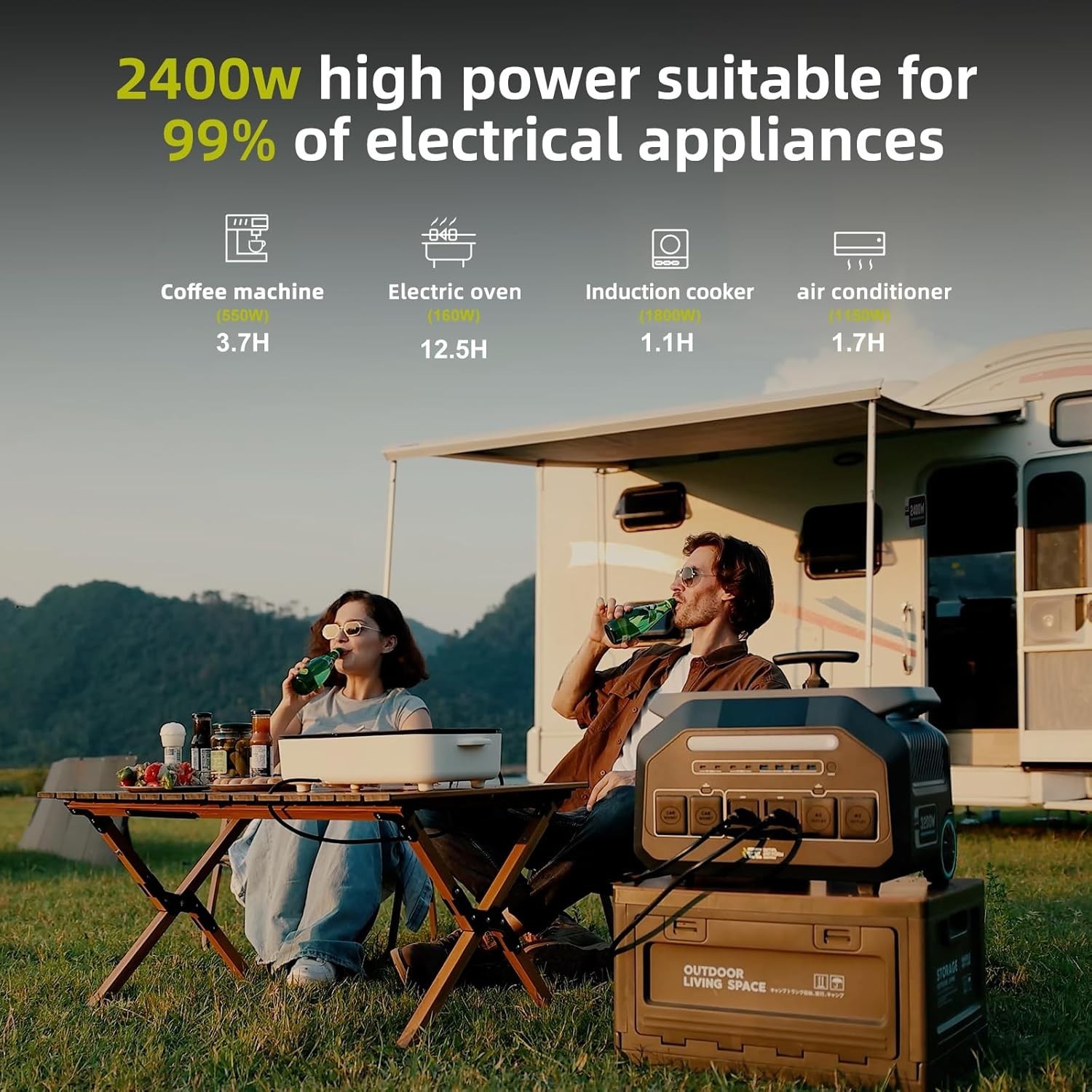 IEE 2400W/2048Wh Solar Power Station with 200W Solar Panel,P2400 Solar Generator