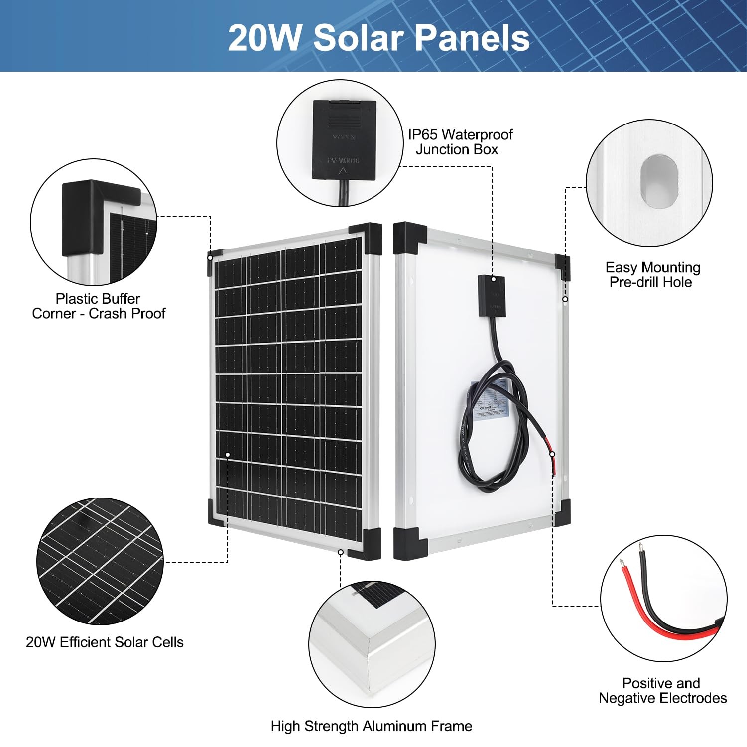 Solar Panels Kit Monocrystalline Solar Battery Maintainer 12V 10A Charge Cont…